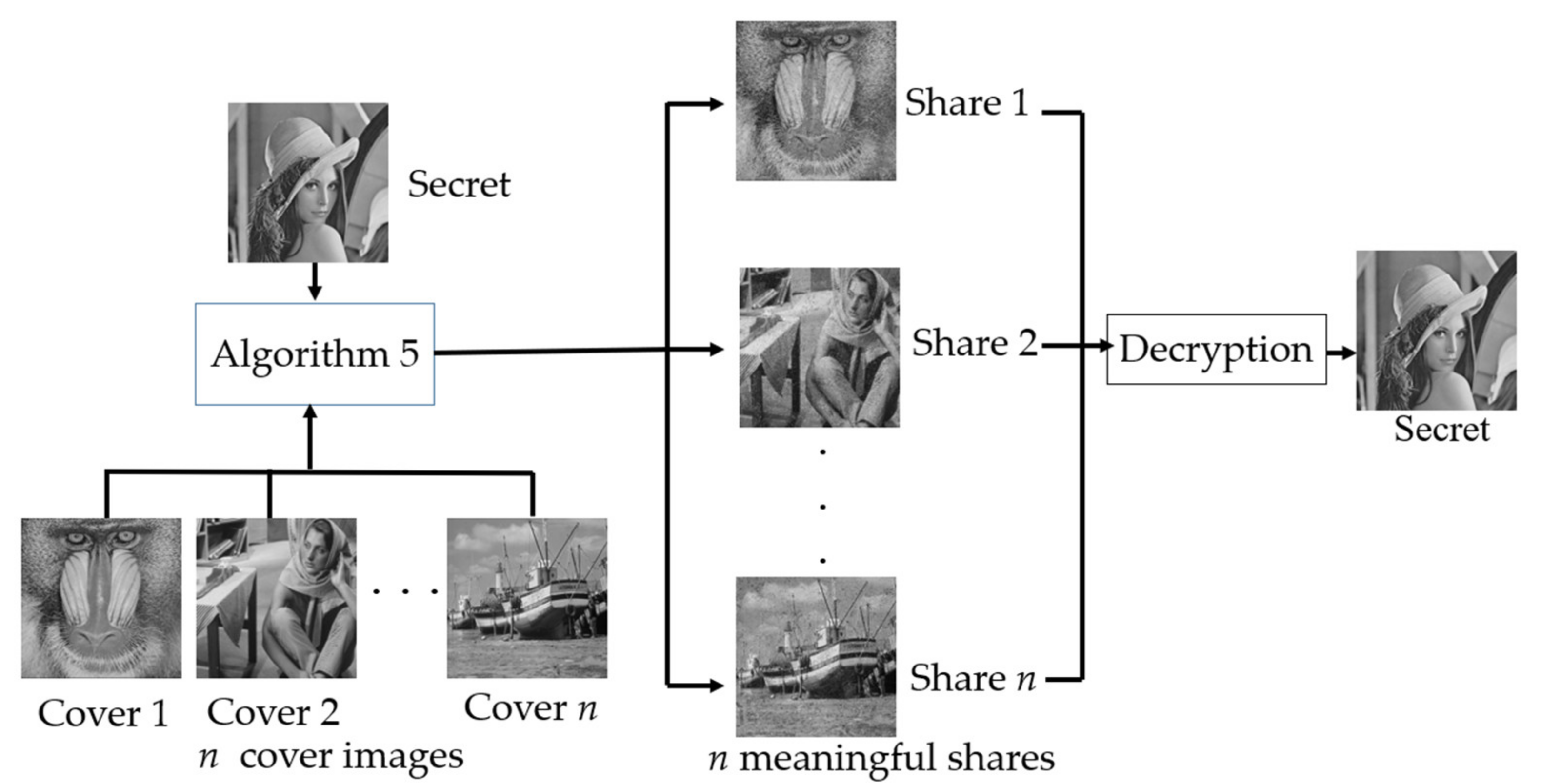 Applsci 12 10096 g004