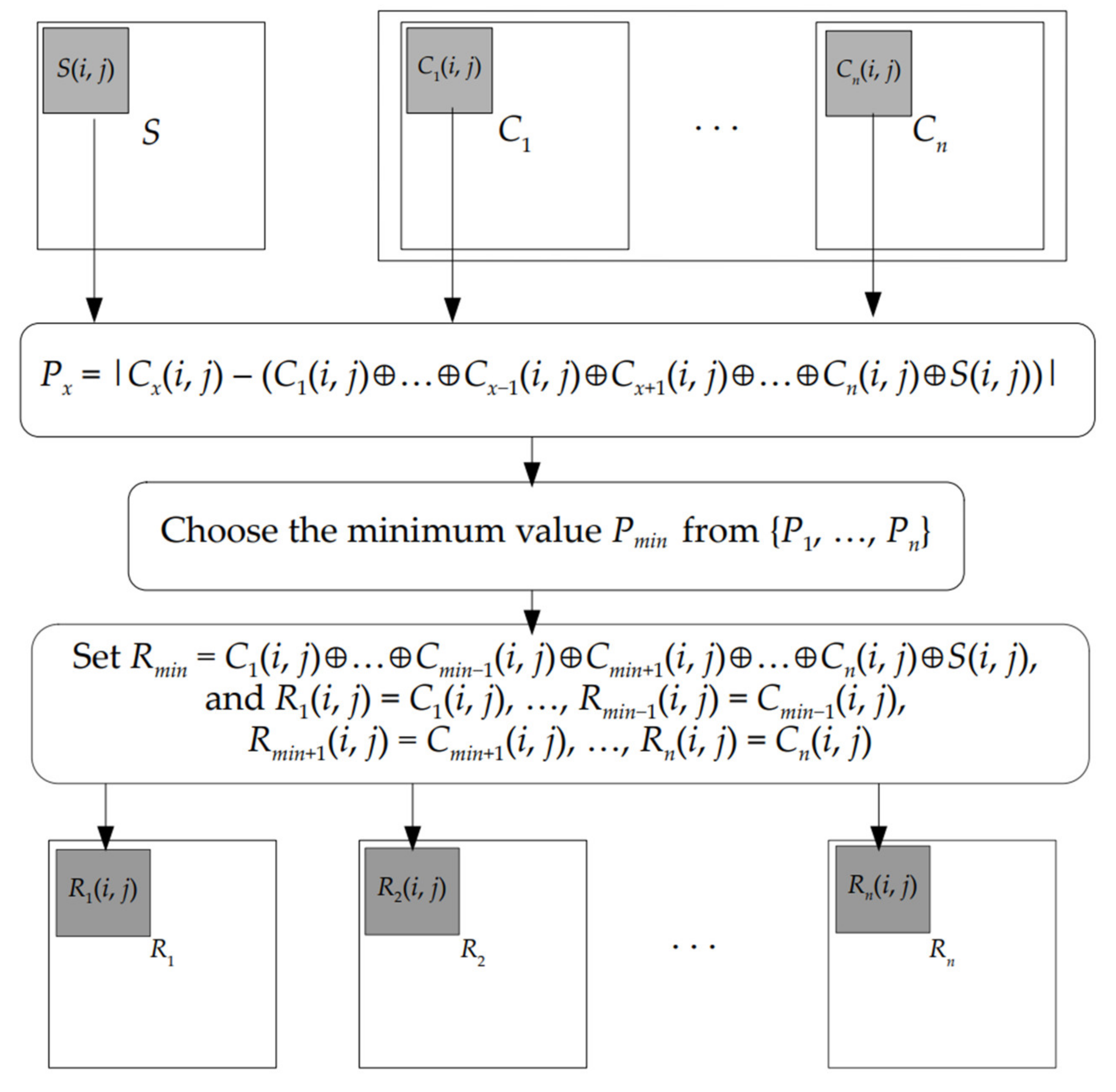 Applsci 12 10096 g005