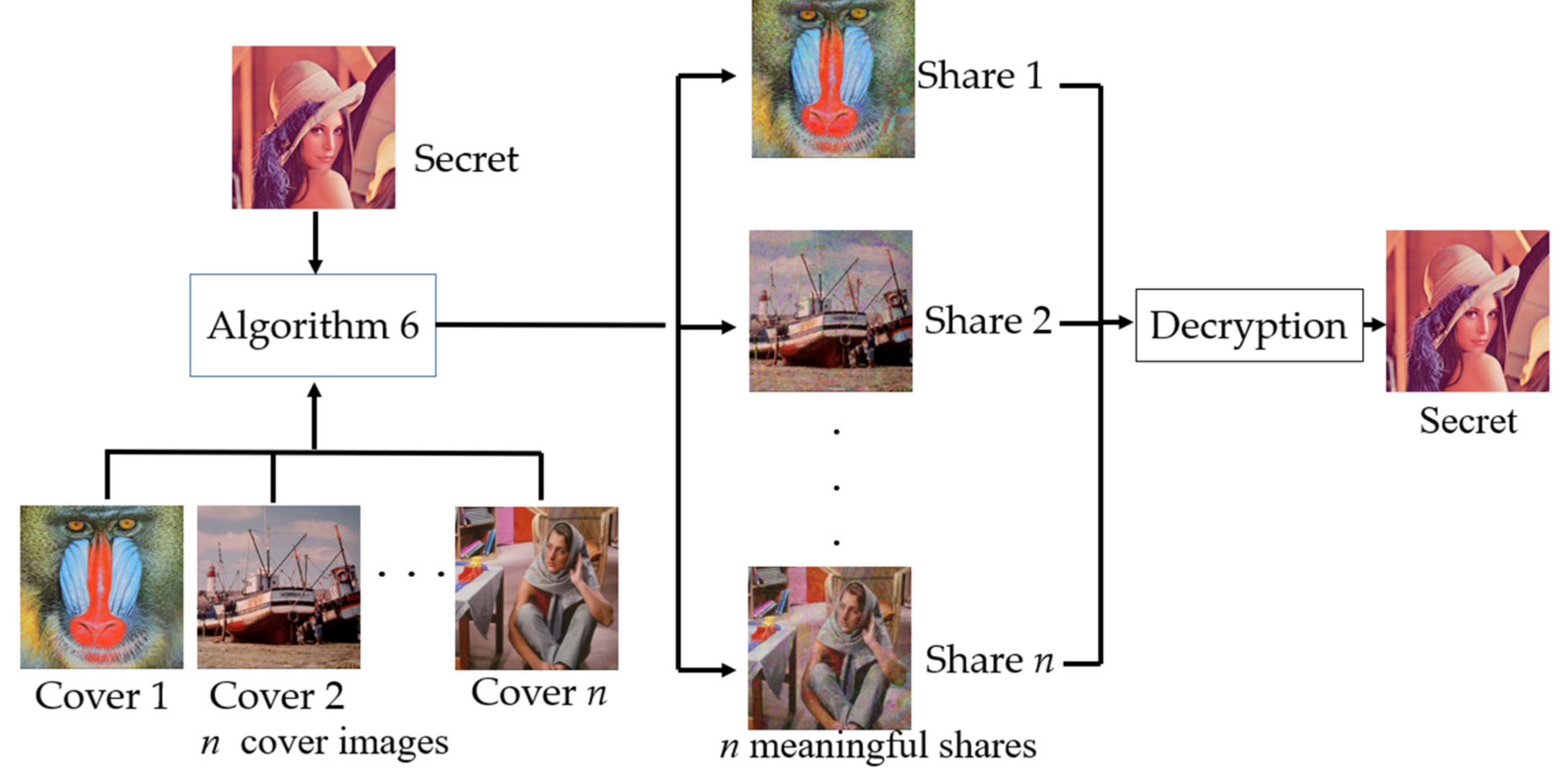 Applsci 12 10096 g006