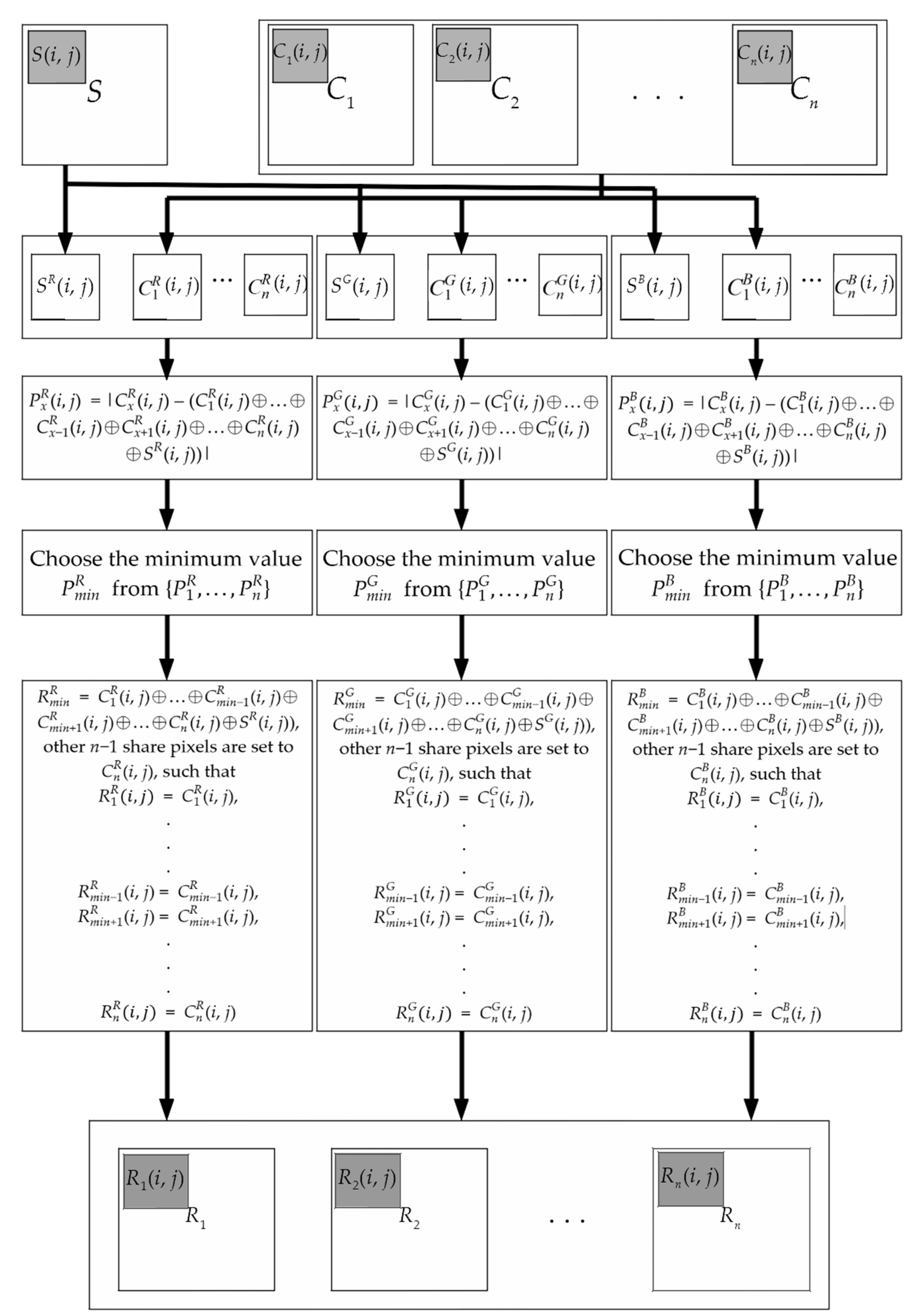 Applsci 12 10096 g007