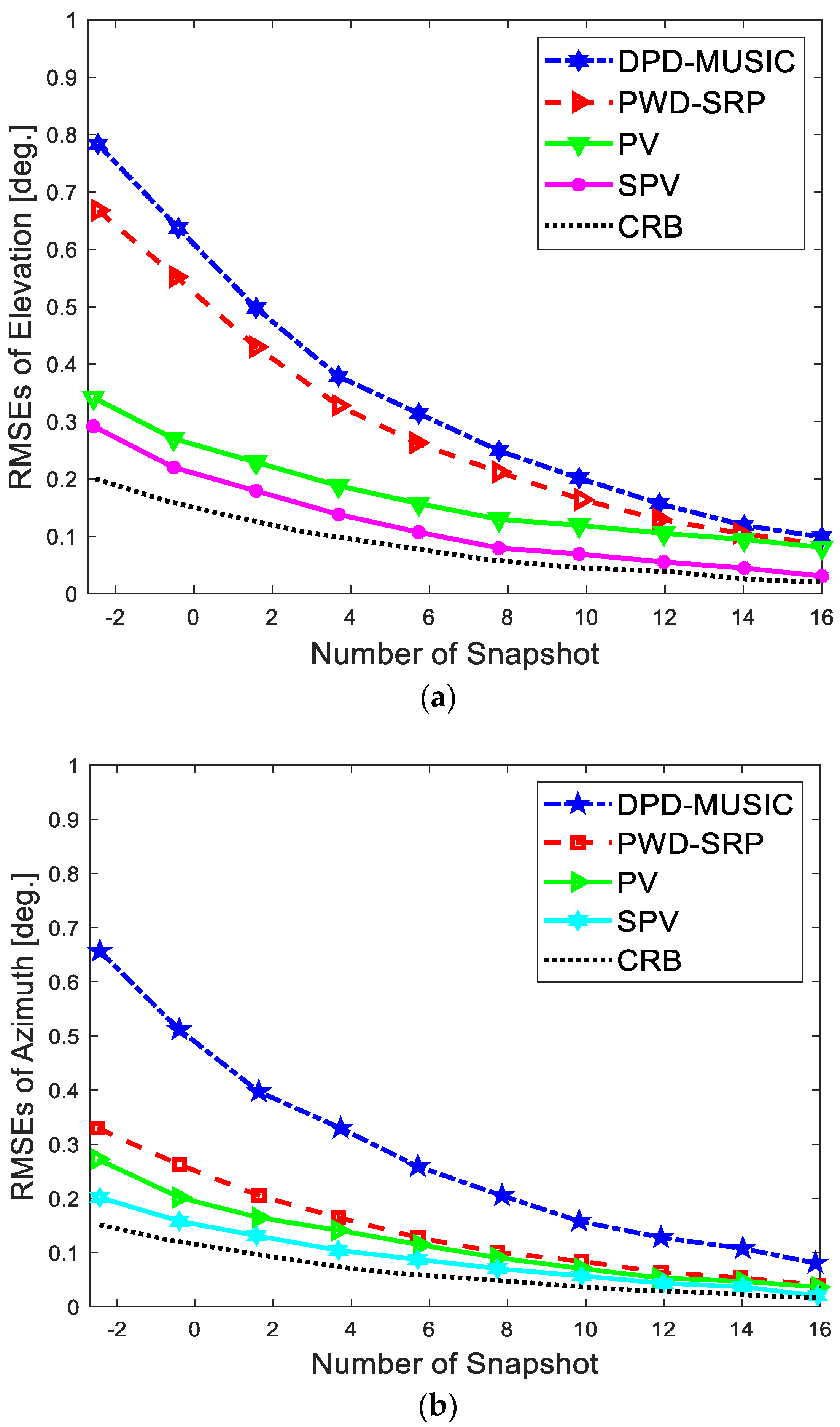 Applsci 12 10099 g002