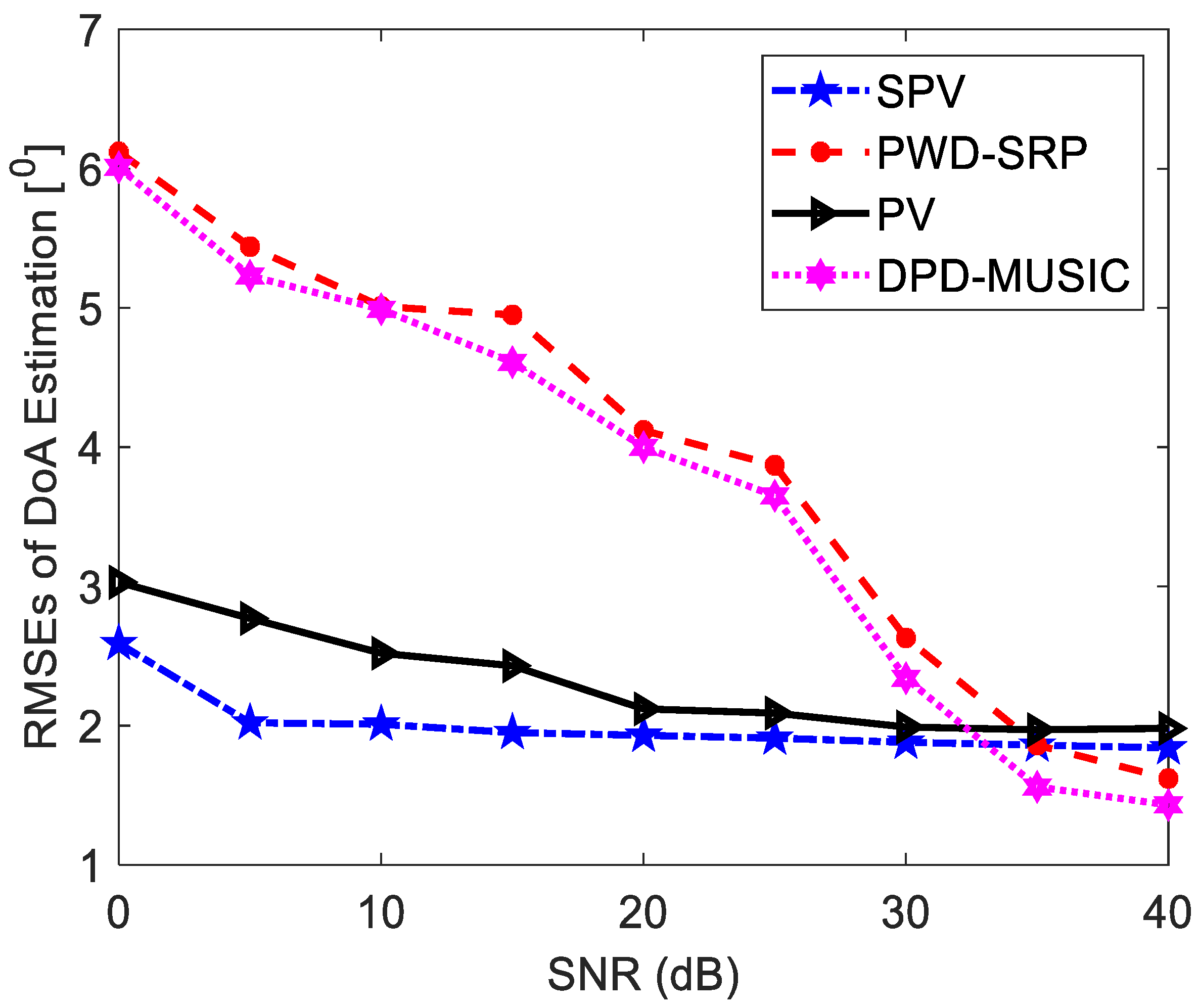 Applsci 12 10099 g003