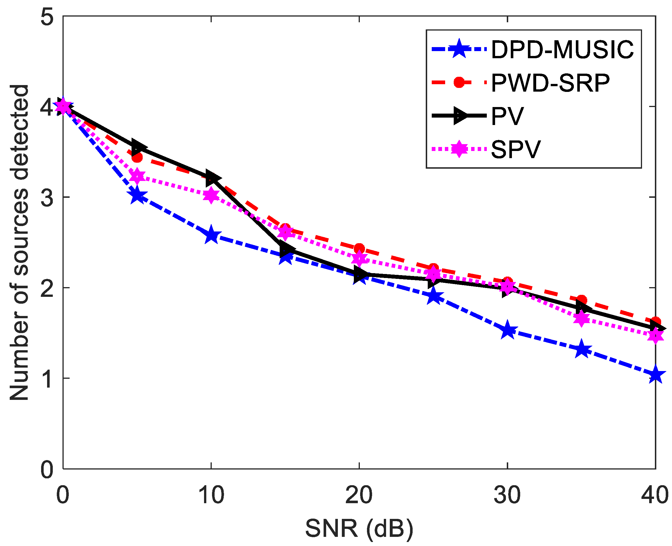 Applsci 12 10099 g004