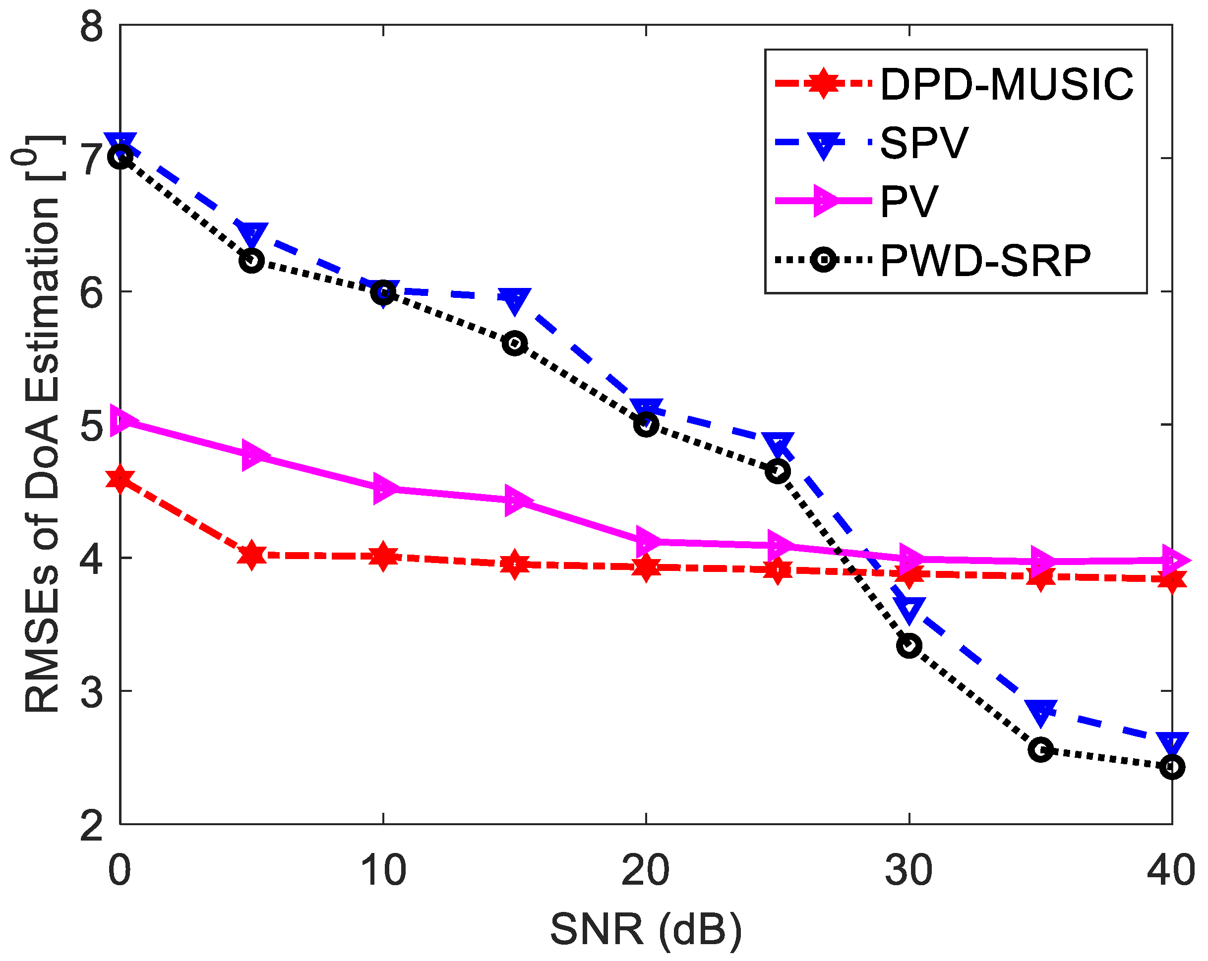 Applsci 12 10099 g005