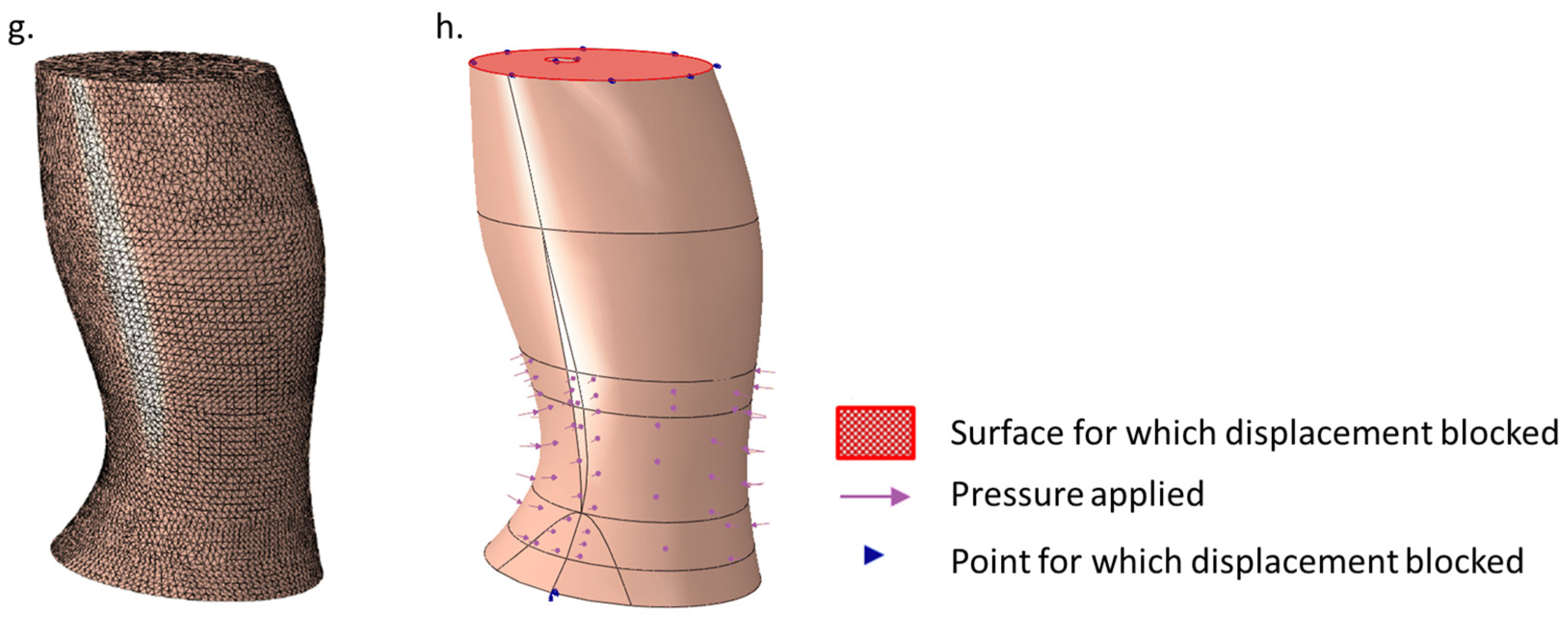 Applsci 12 10100 g002b Applsci 12 10100 g002b