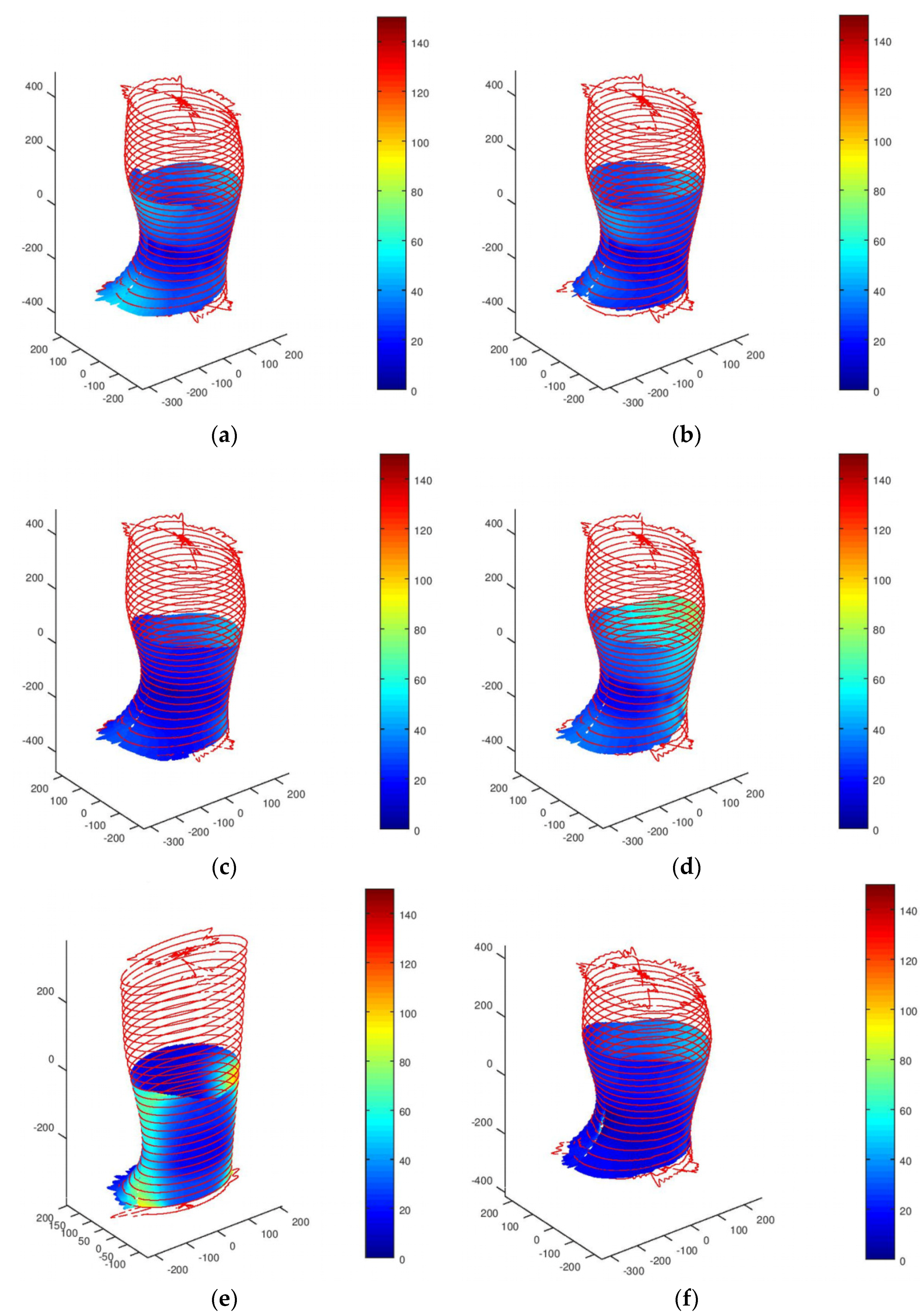 Applsci 12 10100 g003 Applsci 12 10100 g003