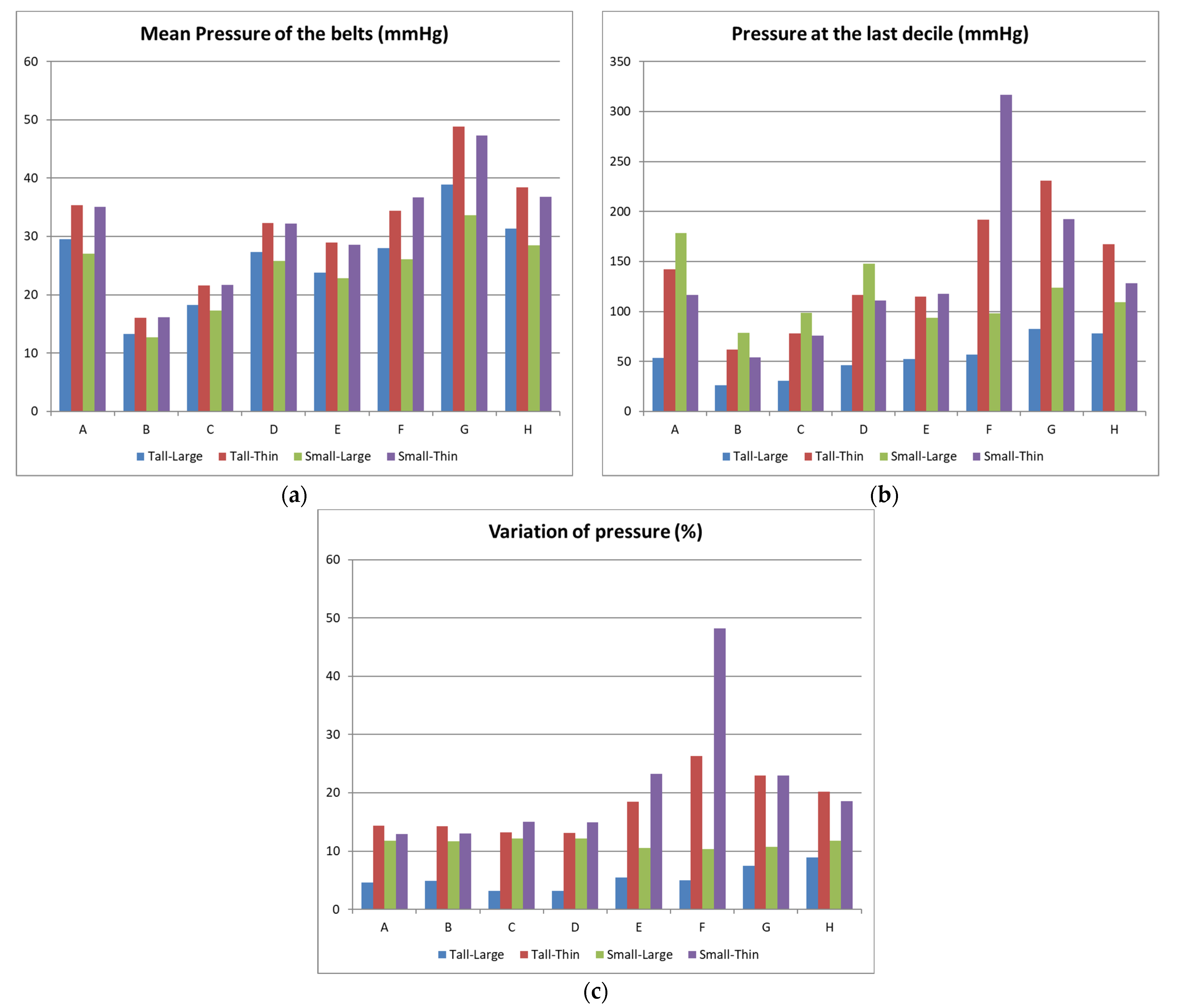 Applsci 12 10100 g004 Applsci 12 10100 g004