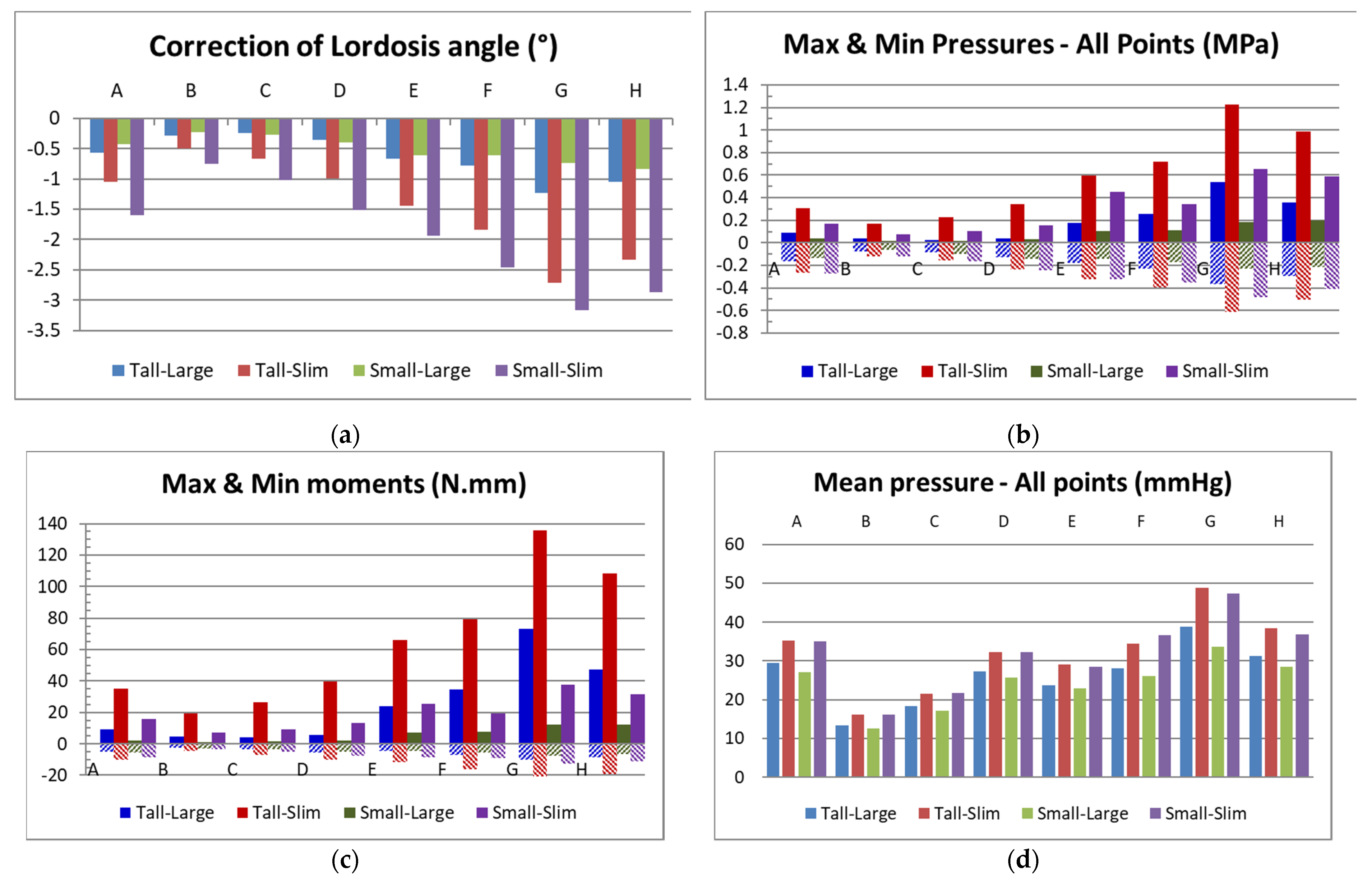 Applsci 12 10100 g006 Applsci 12 10100 g006