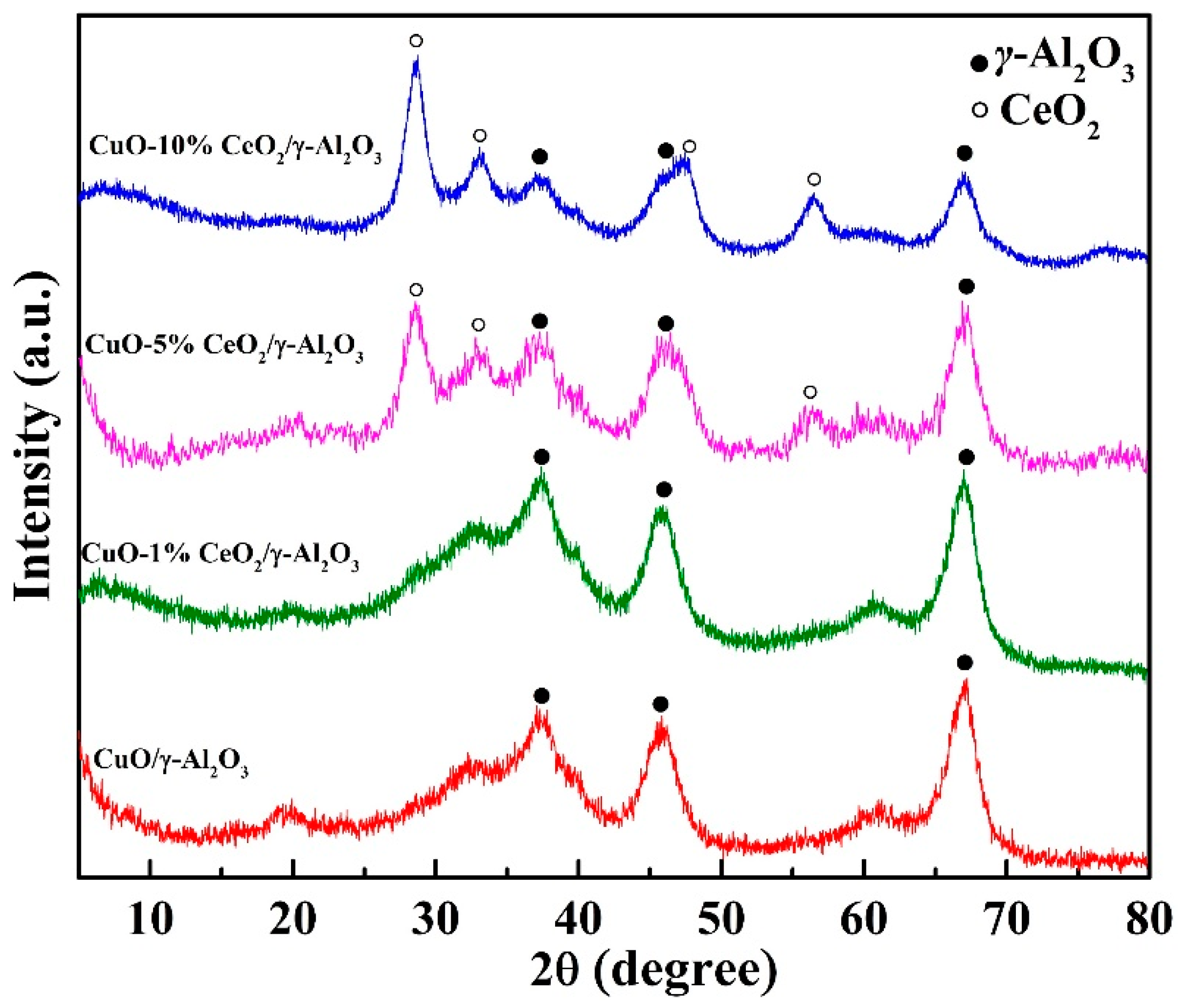 Applsci 12 10101 g003