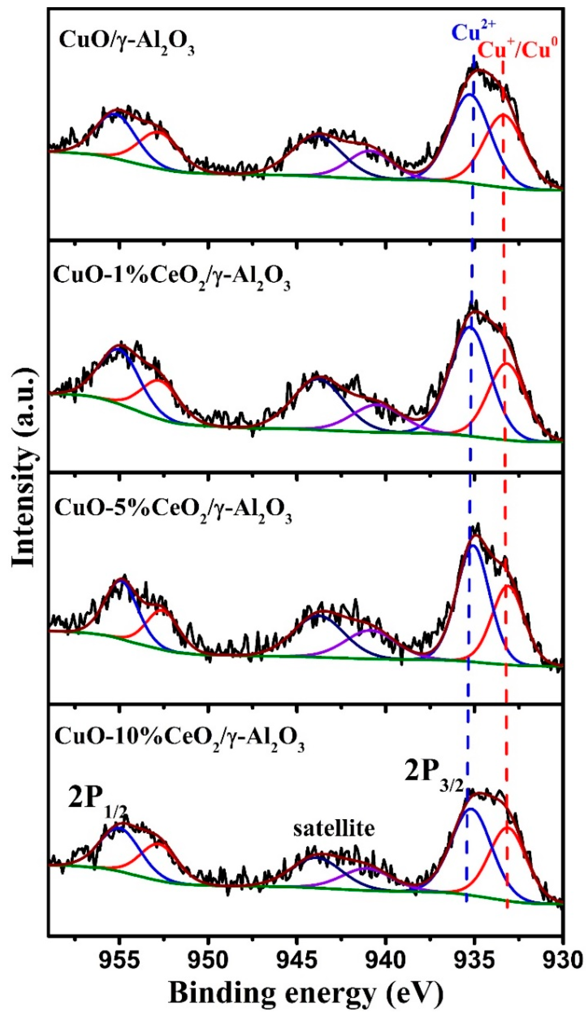 Applsci 12 10101 g006