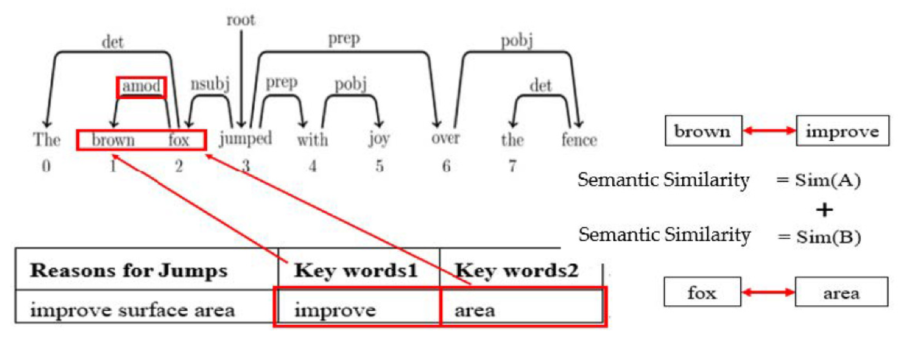 Applsci 12 10105 g006