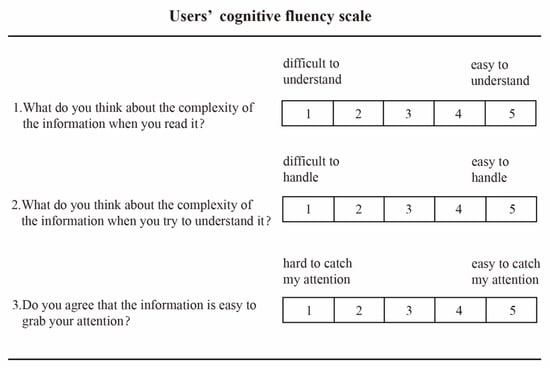 Applsci 12 10111 g0a1