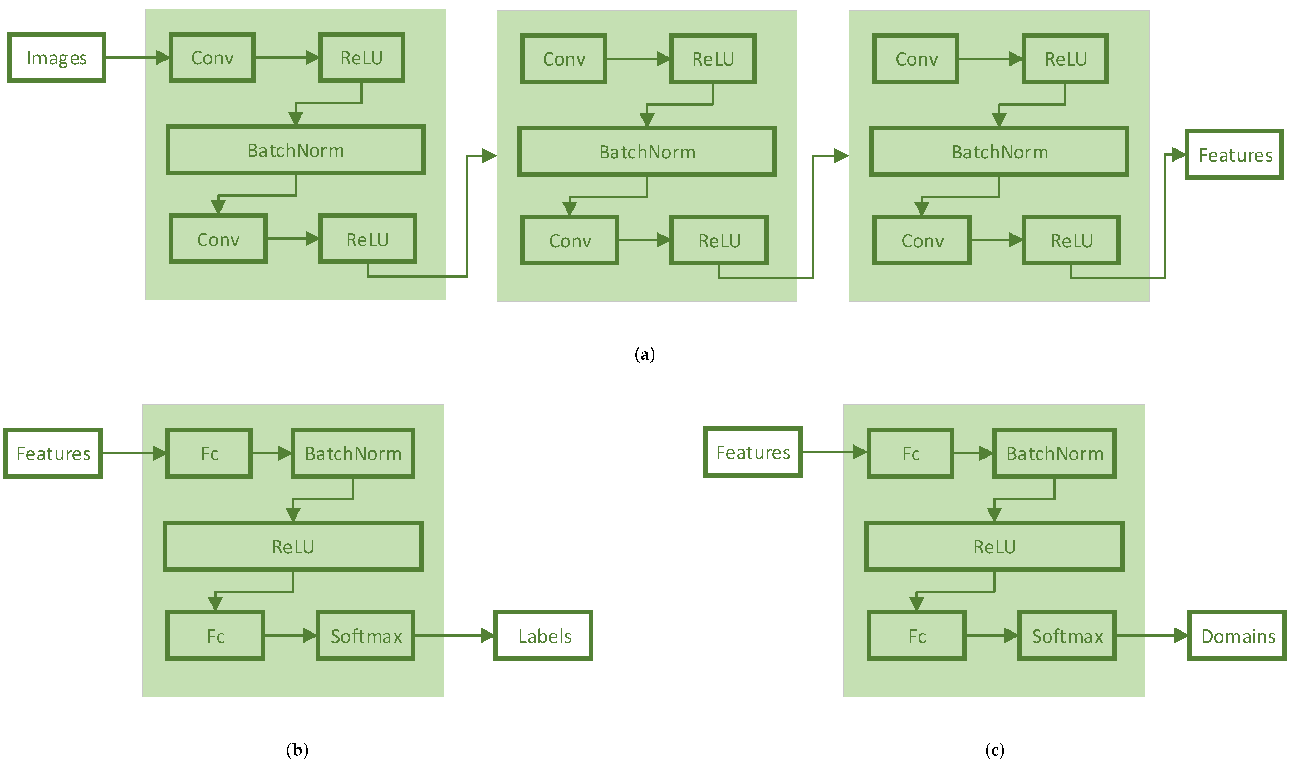 Applsci 12 10113 g006