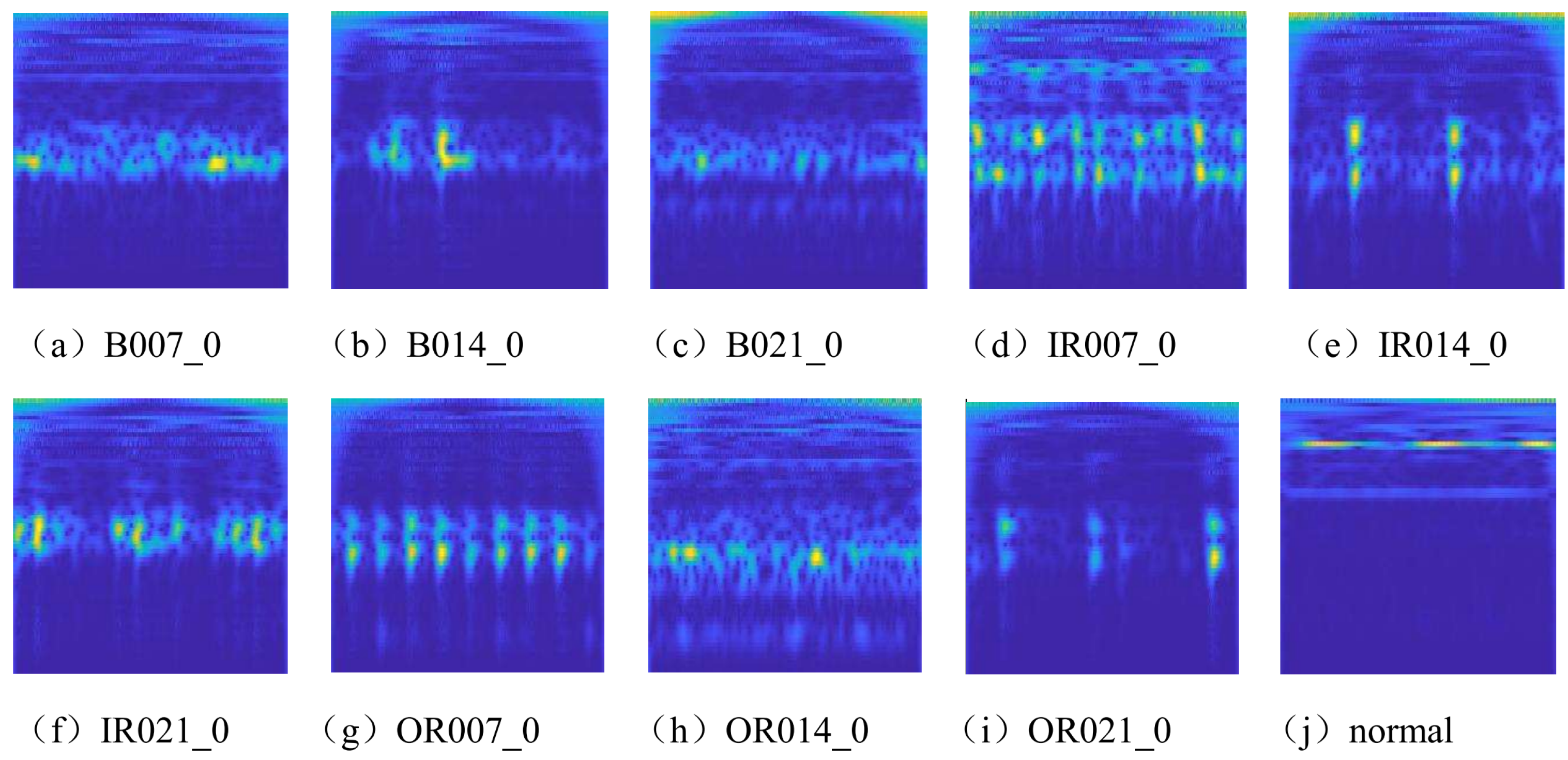 Applsci 12 10113 g007