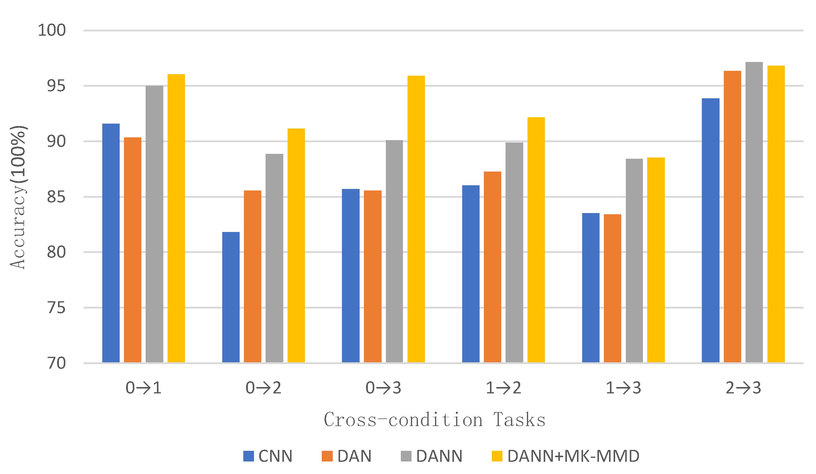 Applsci 12 10113 g008