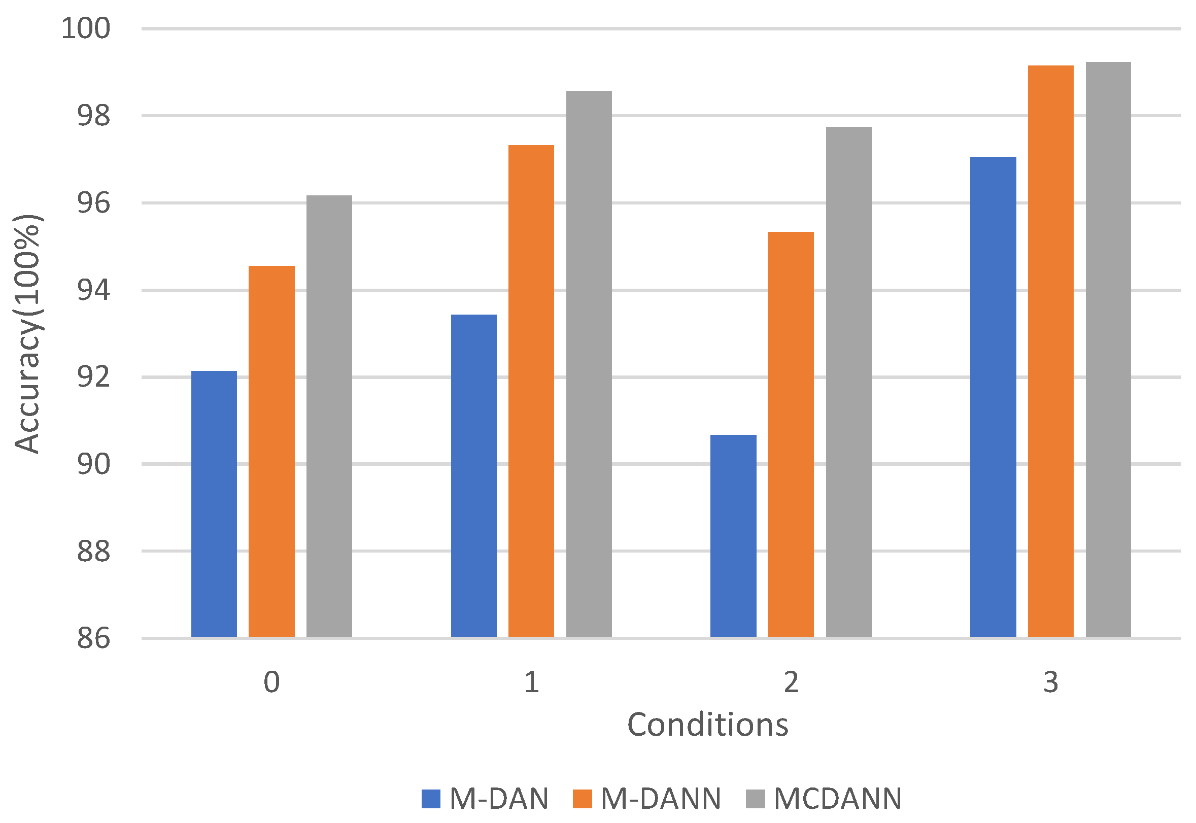 Applsci 12 10113 g009