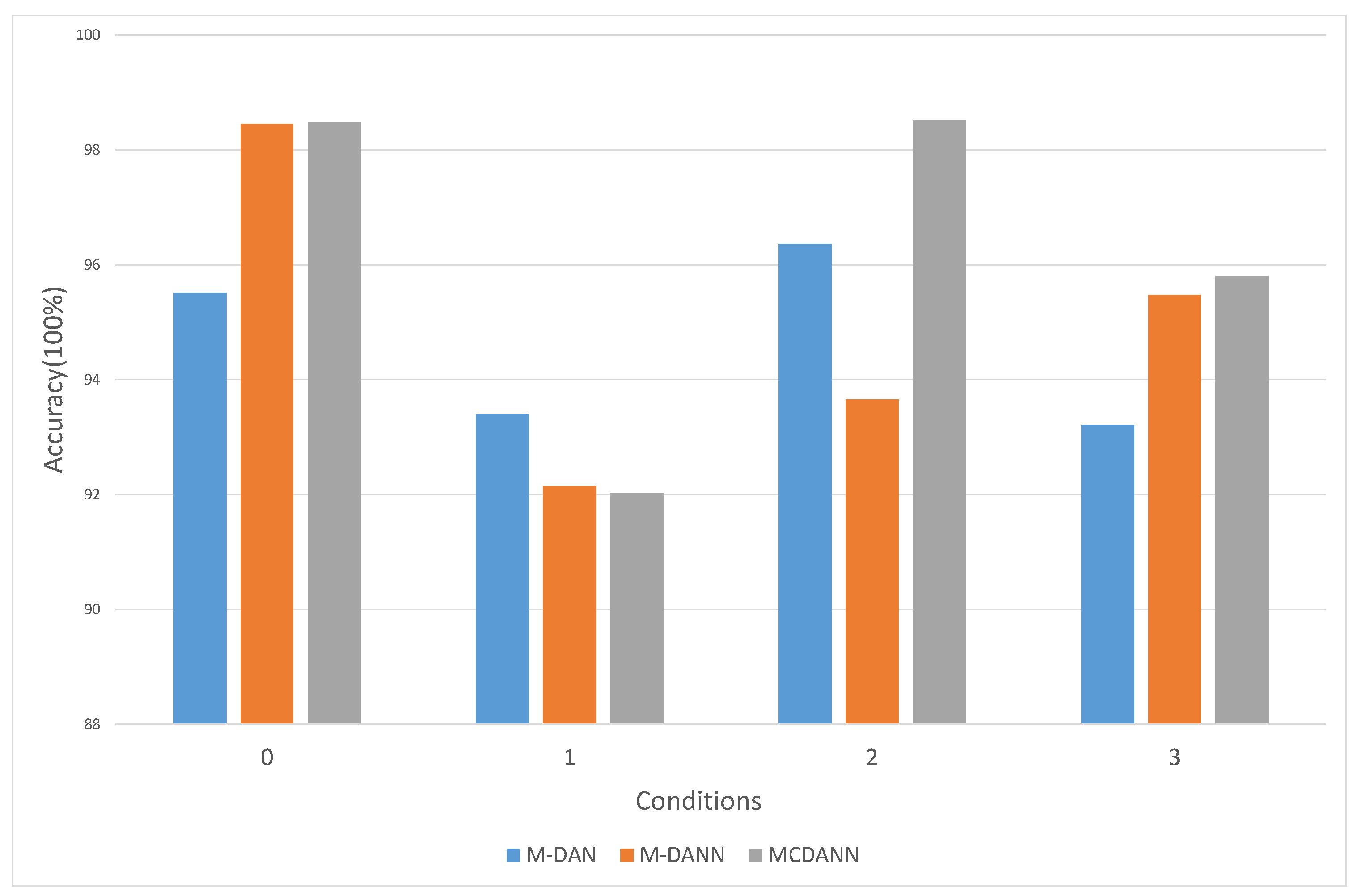 Applsci 12 10113 g010