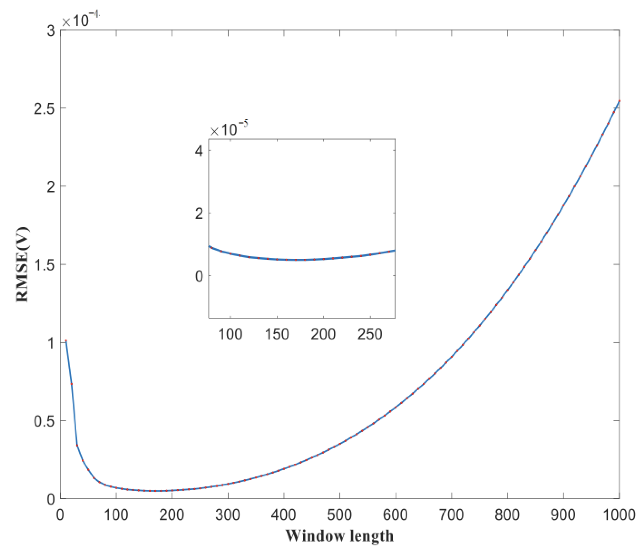 Applsci 12 10116 g003 Applsci 12 10116 g003