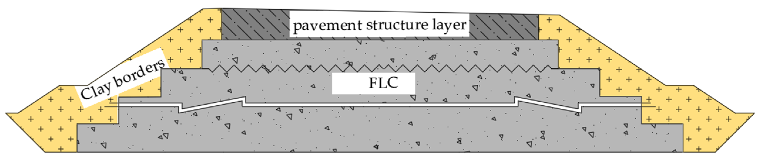 Applsci 12 10119 g003 Applsci 12 10119 g003