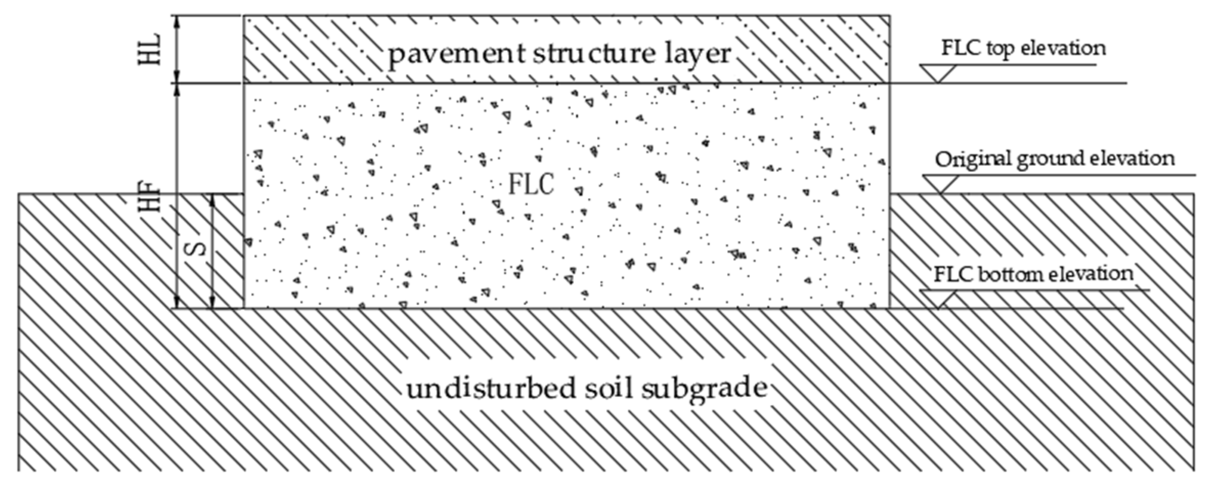 Applsci 12 10119 g004 Applsci 12 10119 g004