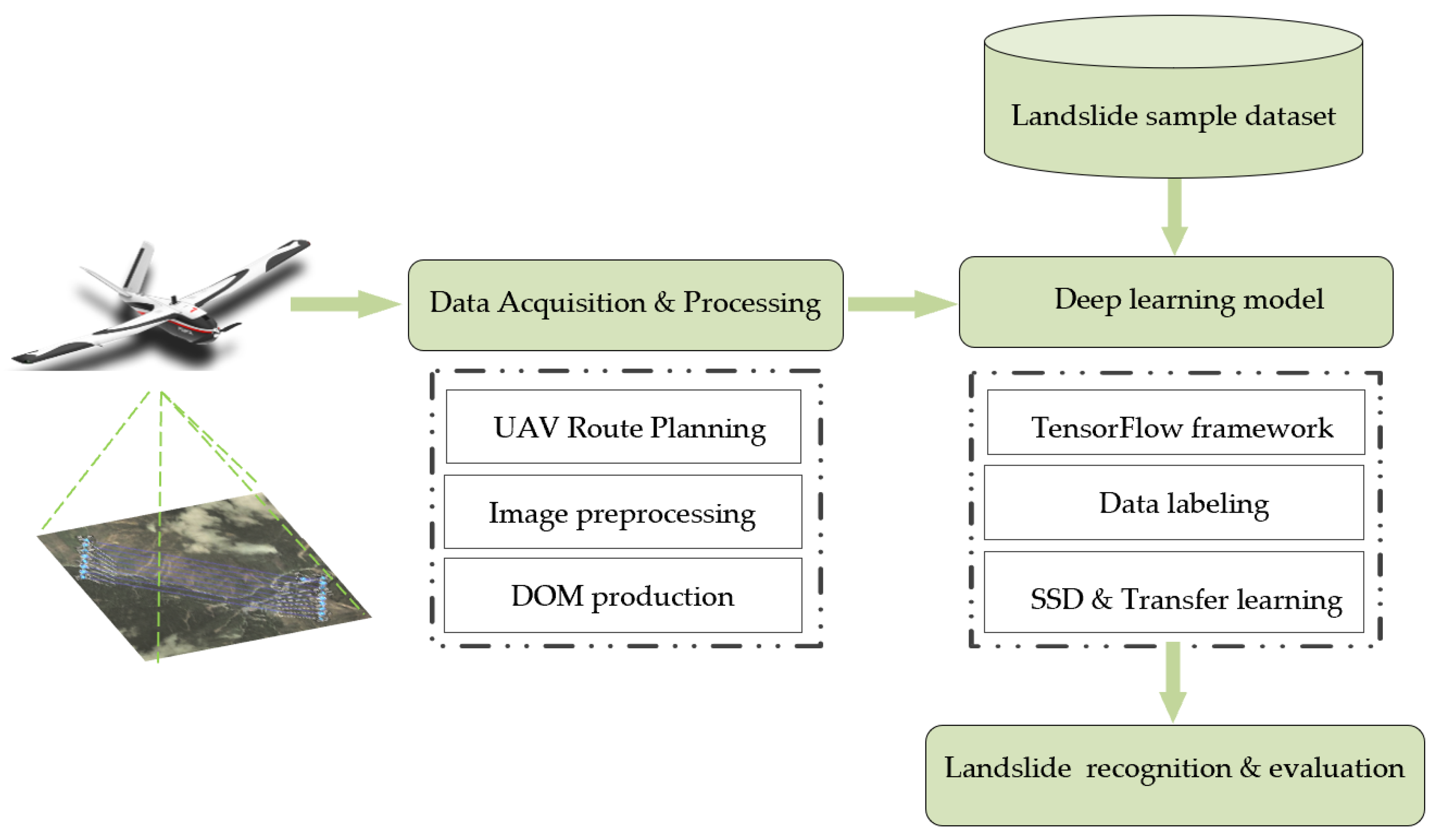 Applsci 12 10121 g004