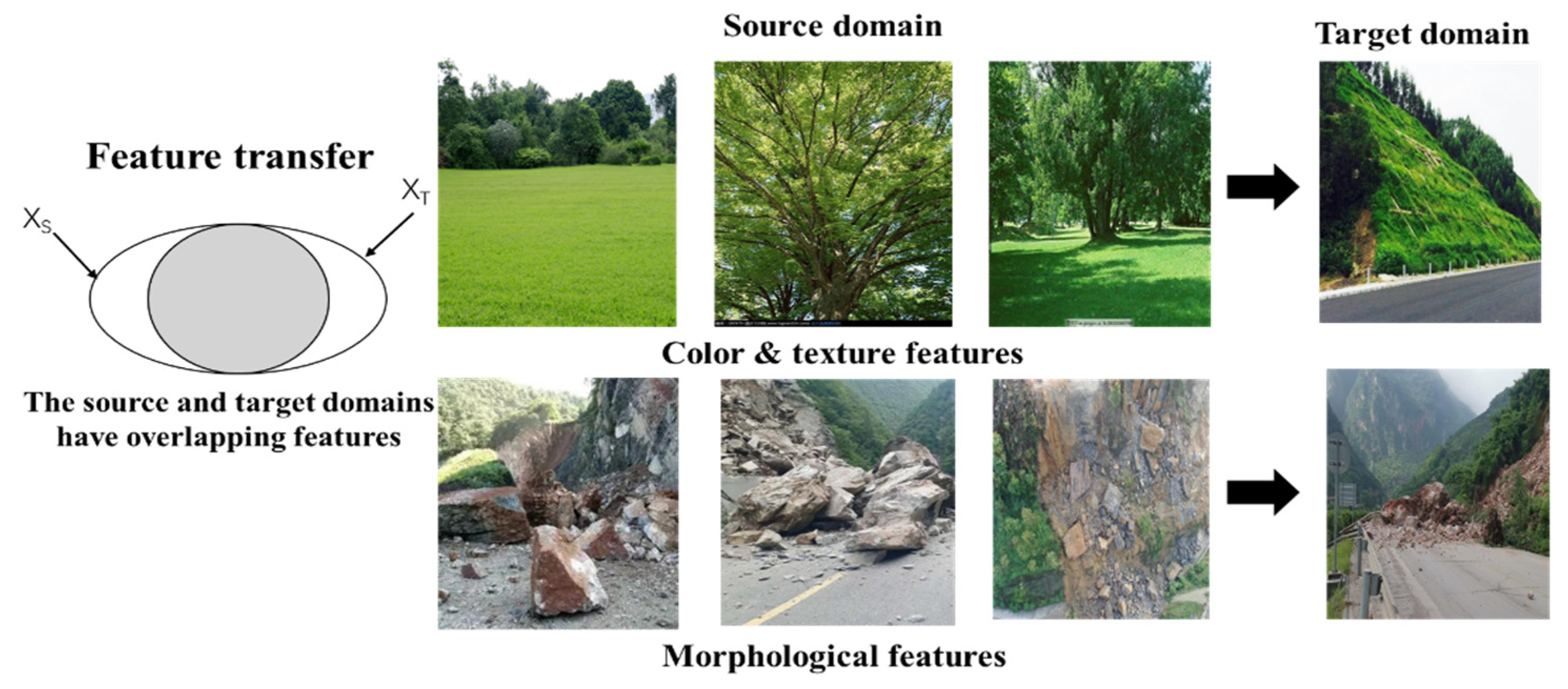 Applsci 12 10121 g006