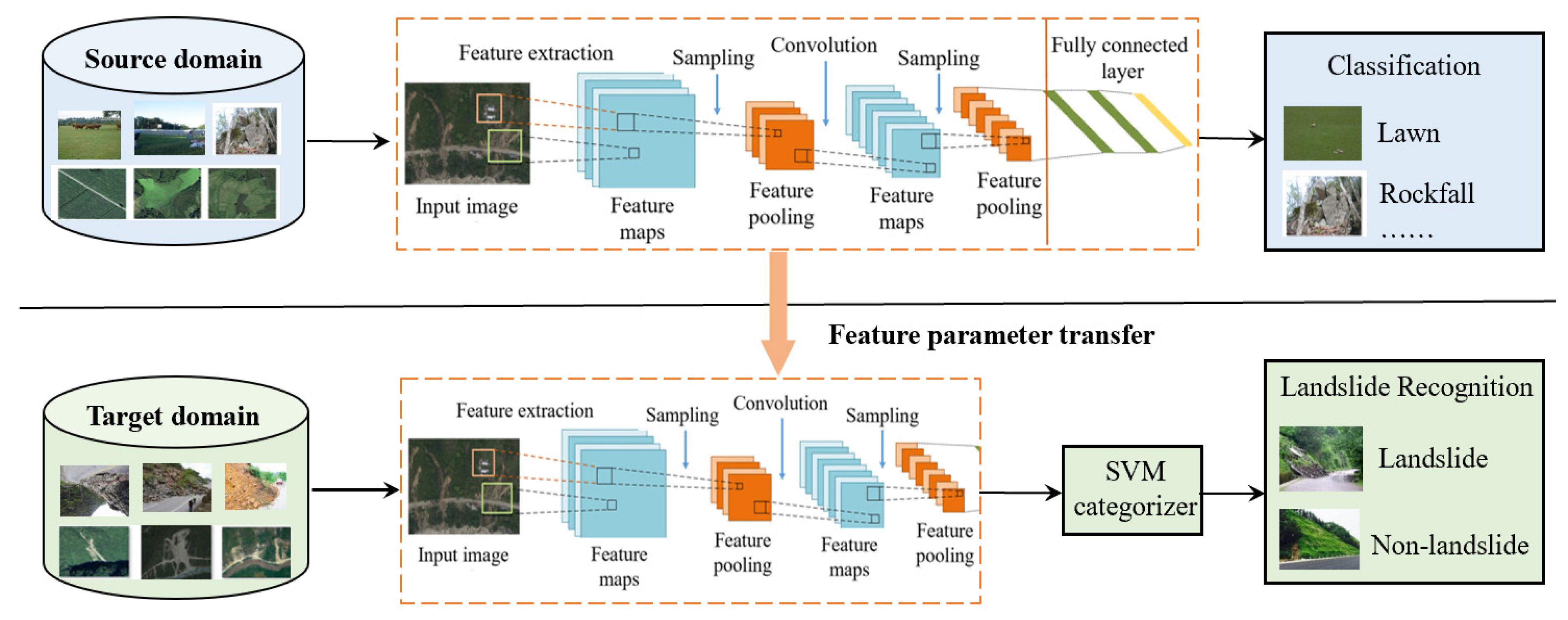 Applsci 12 10121 g007