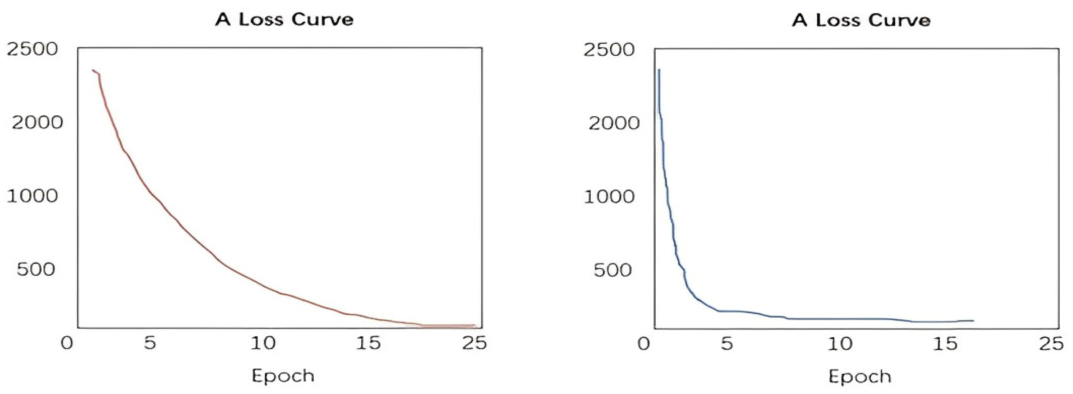 Applsci 12 10121 g009