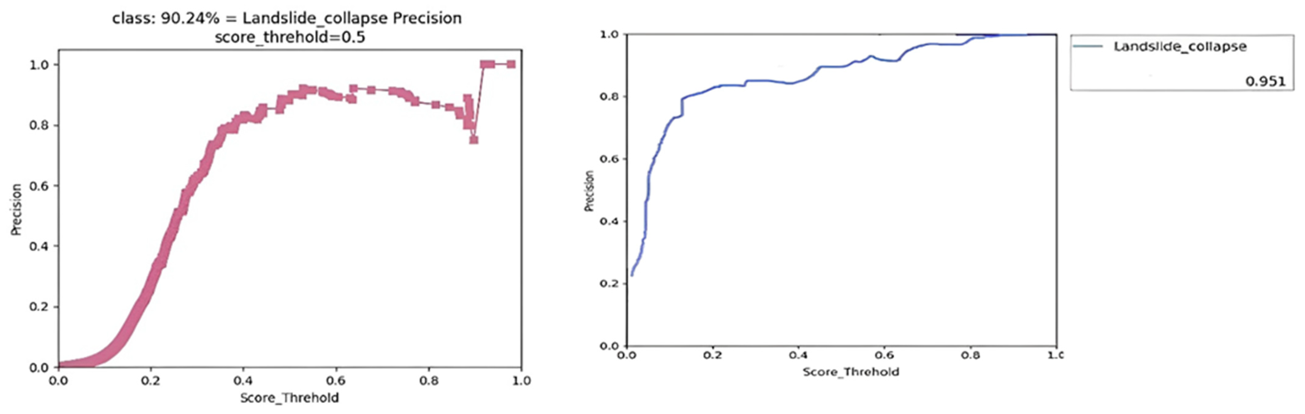 Applsci 12 10121 g011