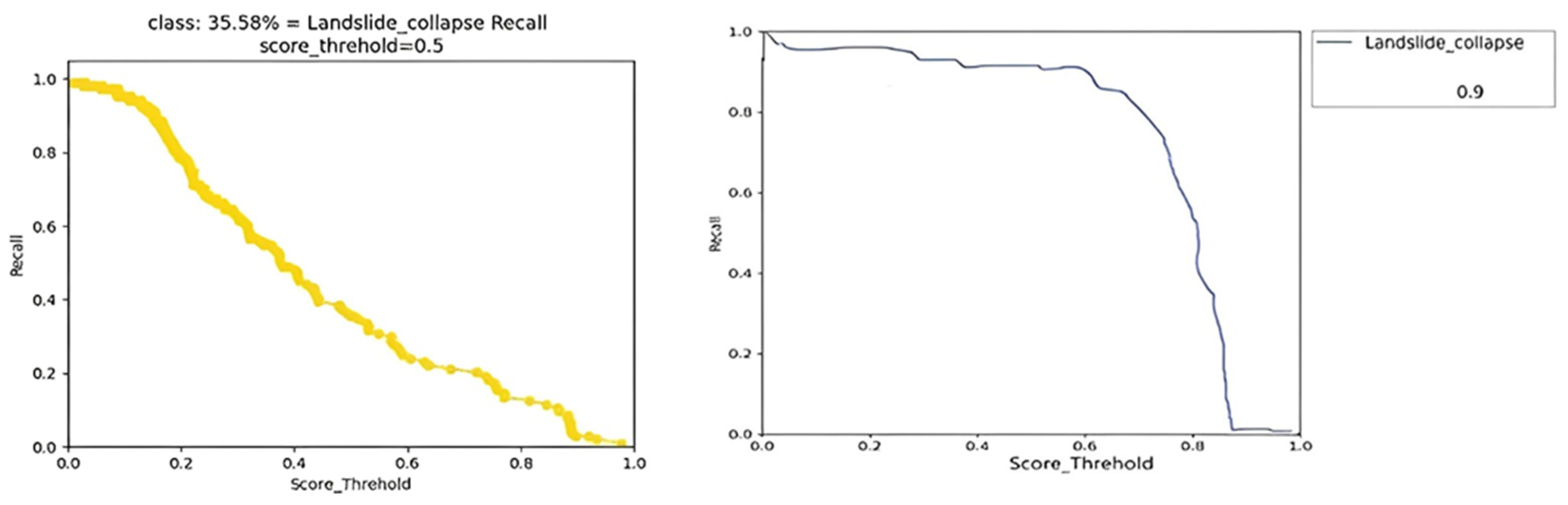 Applsci 12 10121 g012