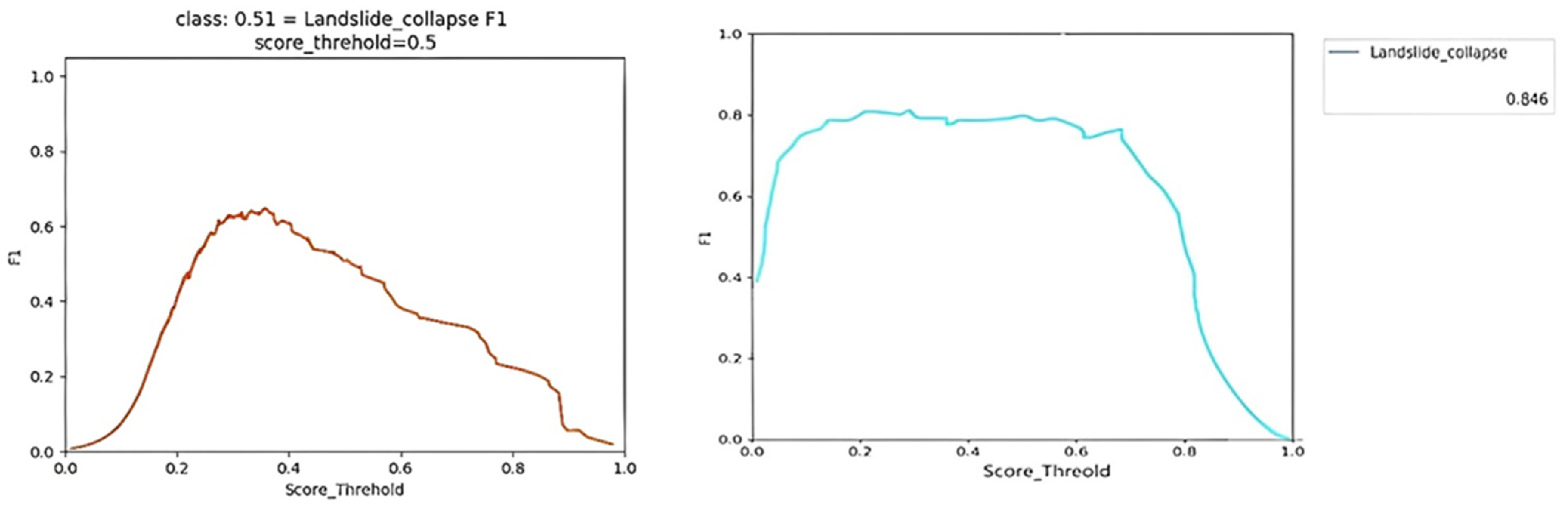 Applsci 12 10121 g014
