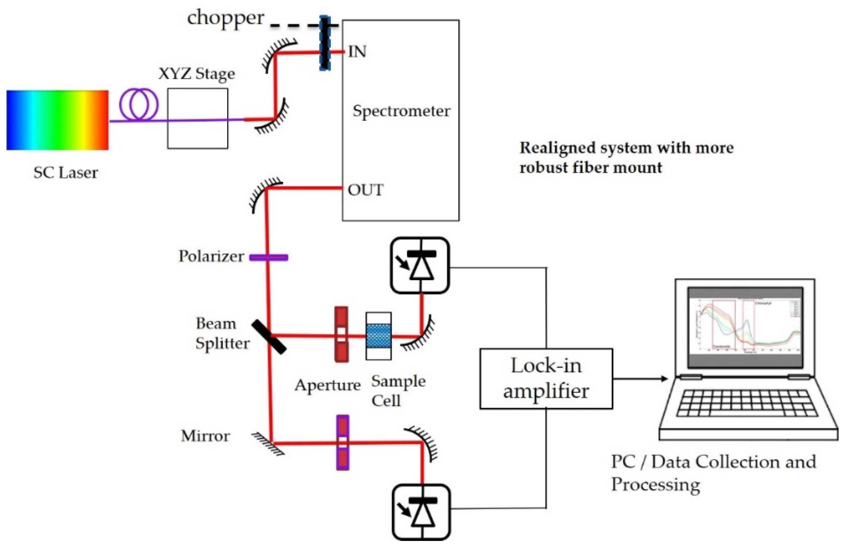 Applsci 12 10122 g001
