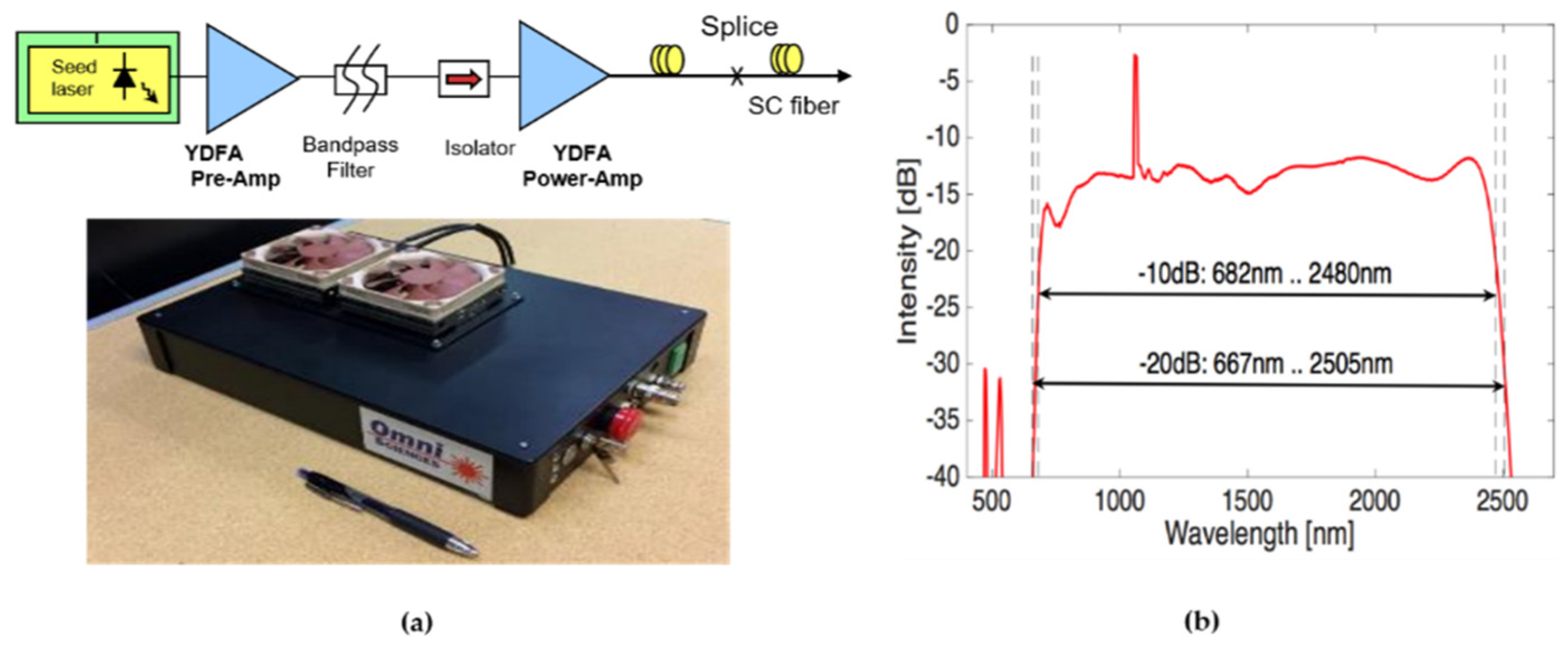 Applsci 12 10122 g002