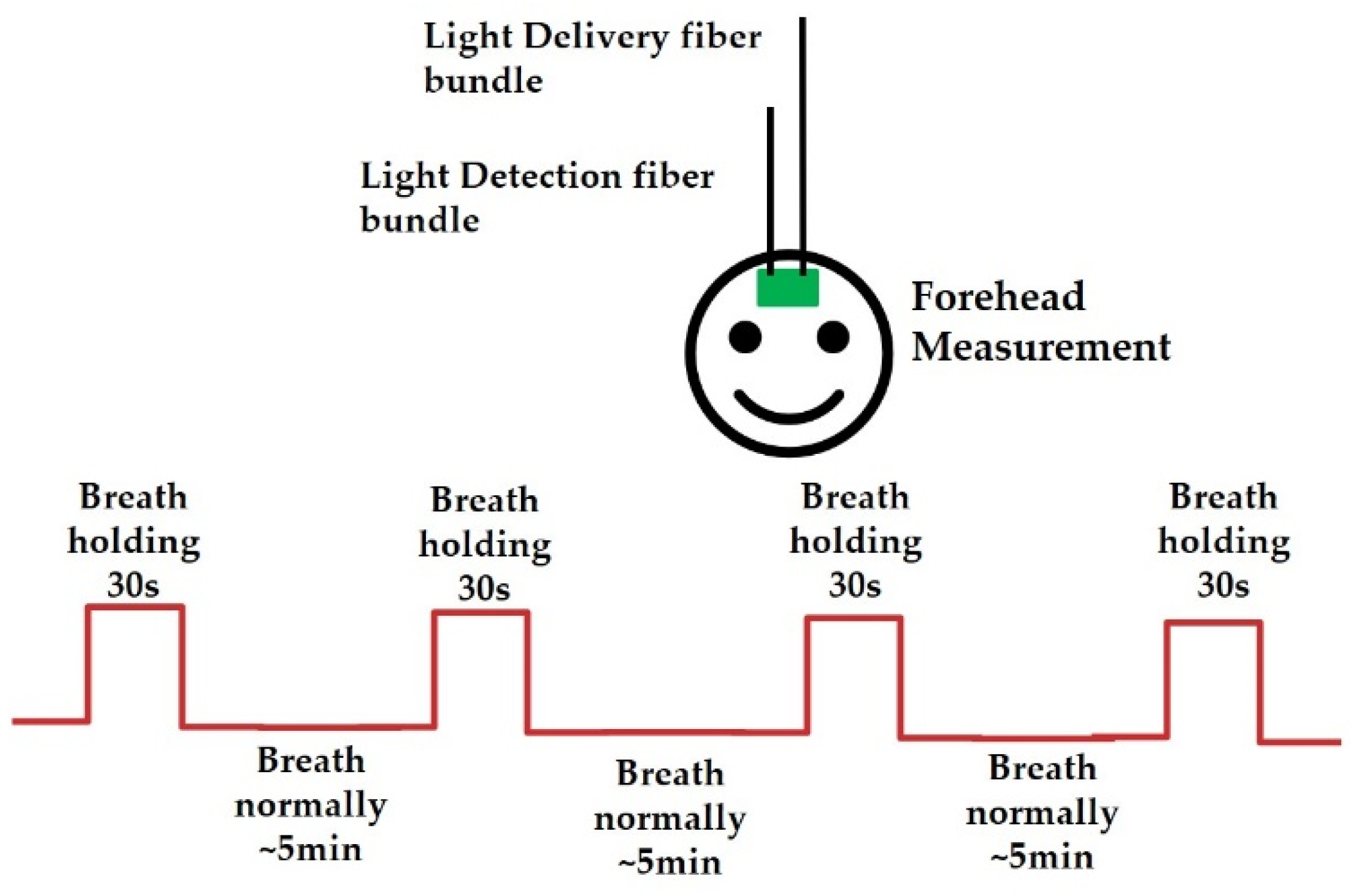Applsci 12 10122 g009