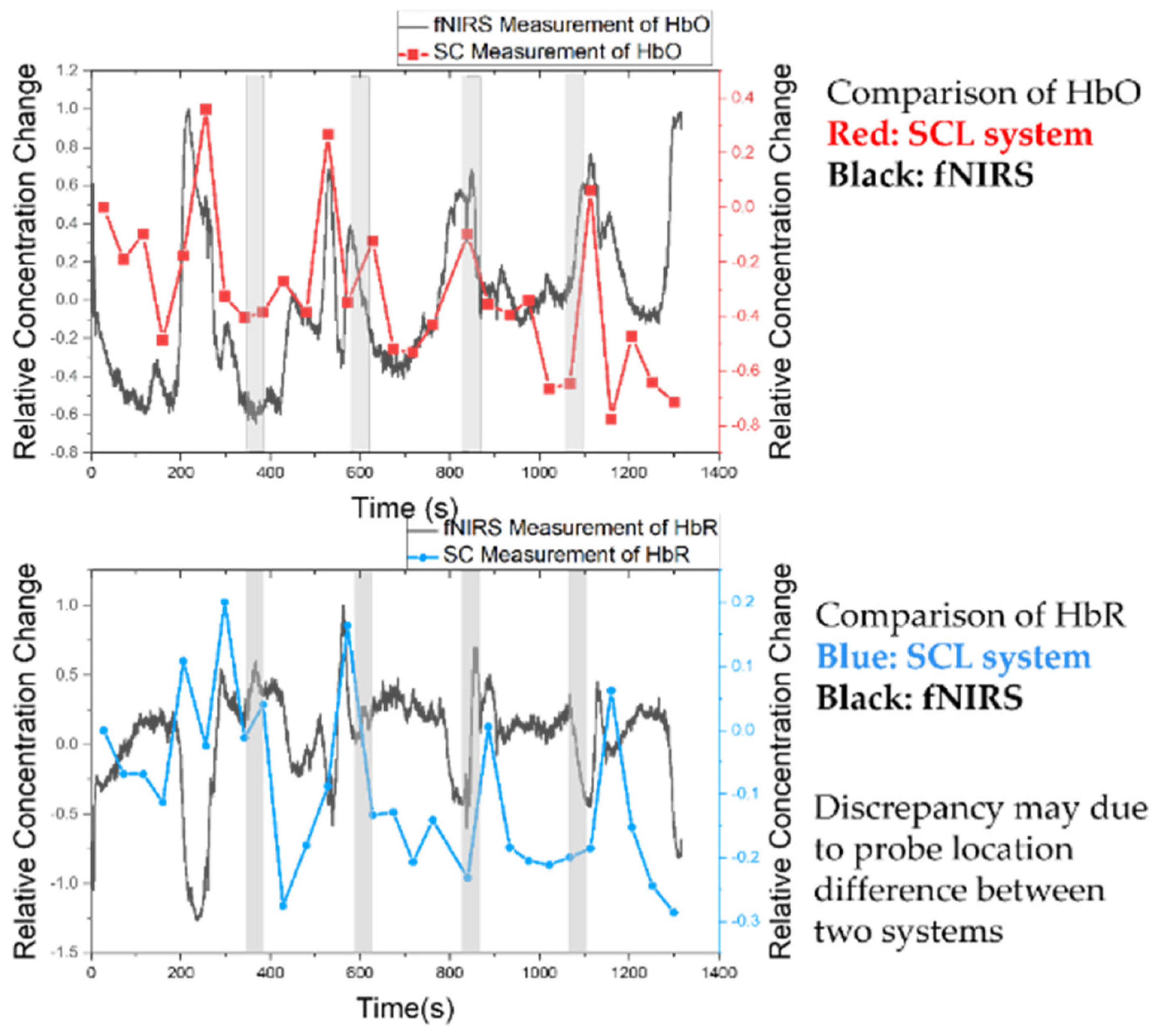 Applsci 12 10122 g010