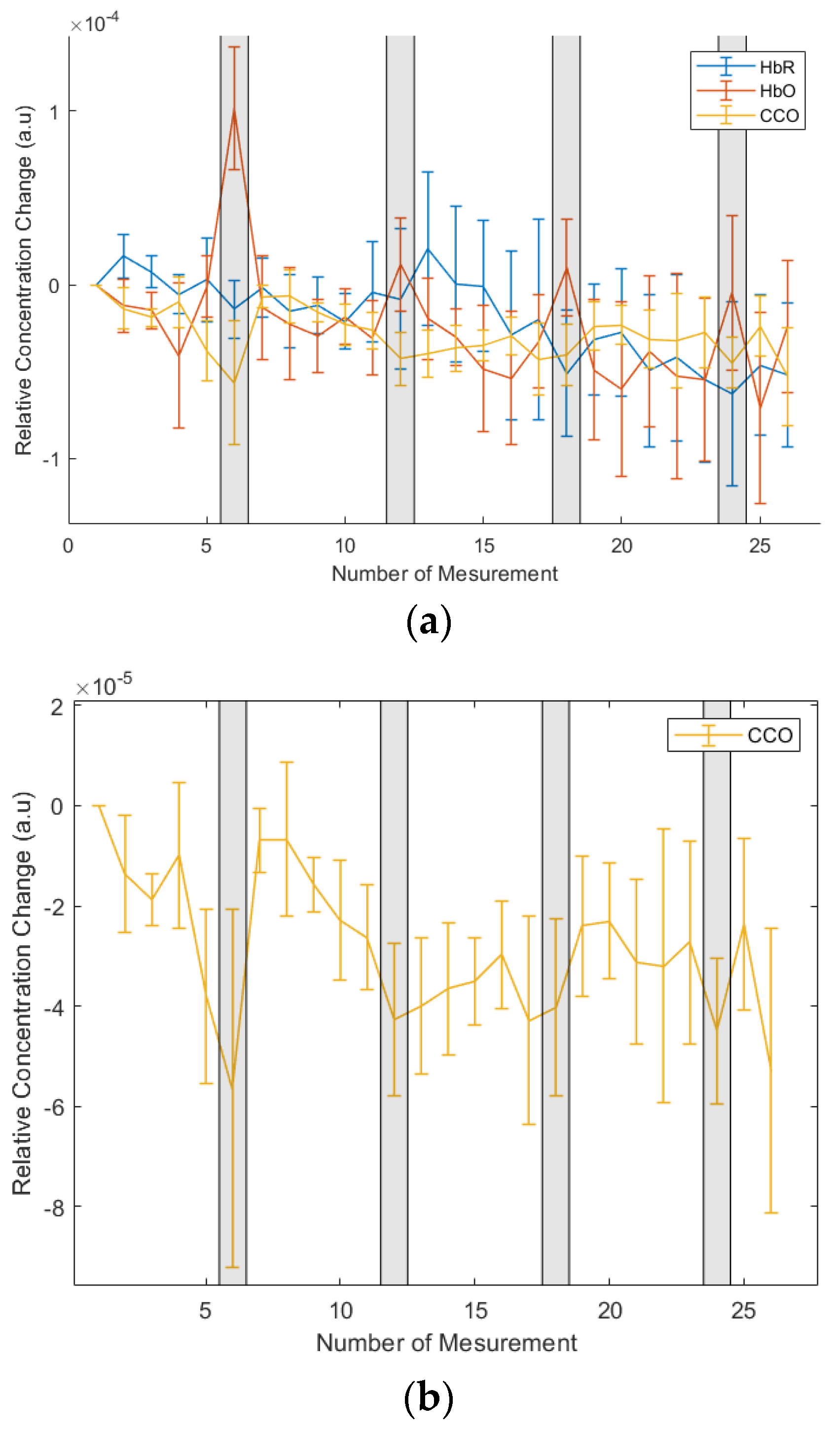 Applsci 12 10122 g011