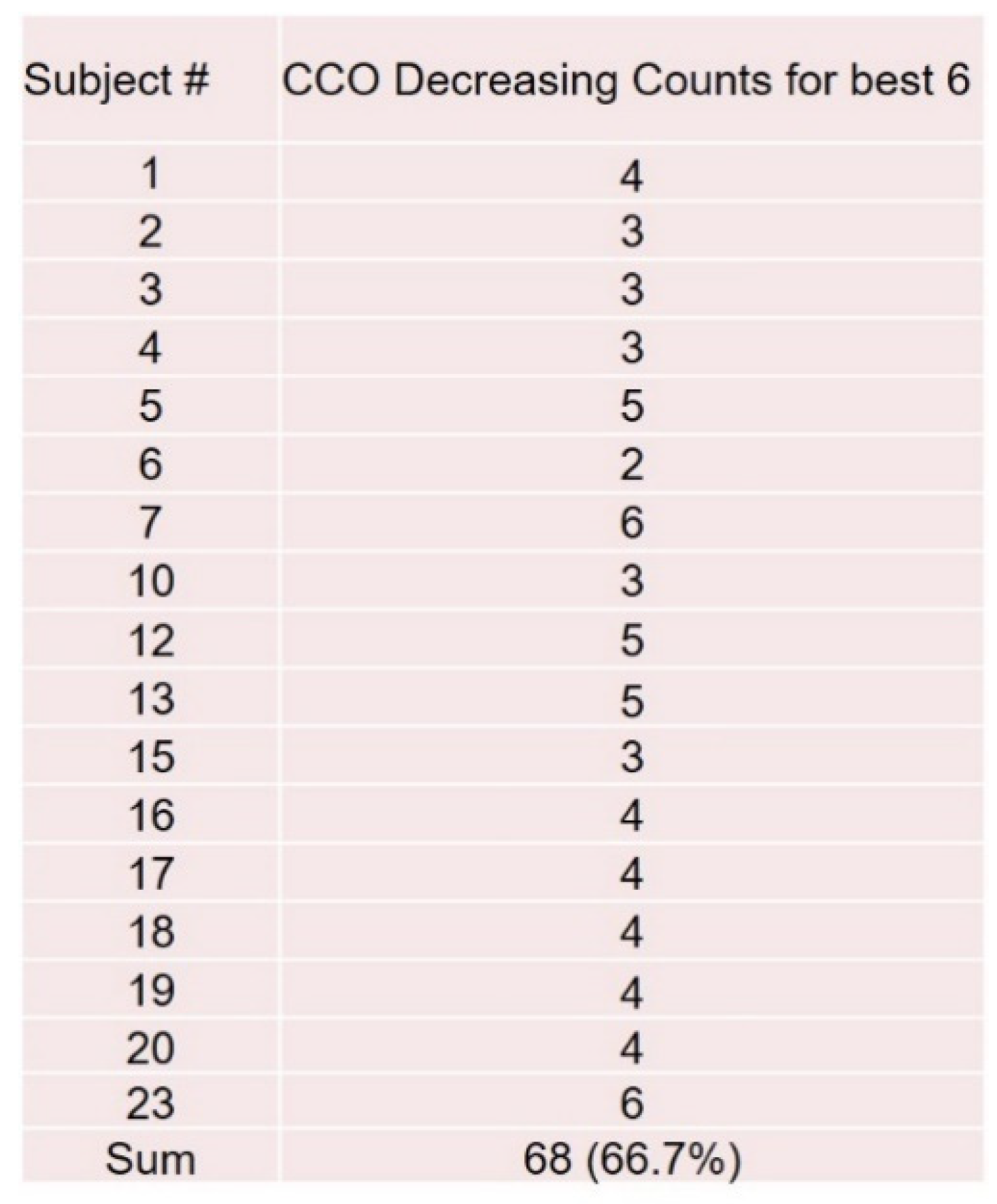 Applsci 12 10122 g016