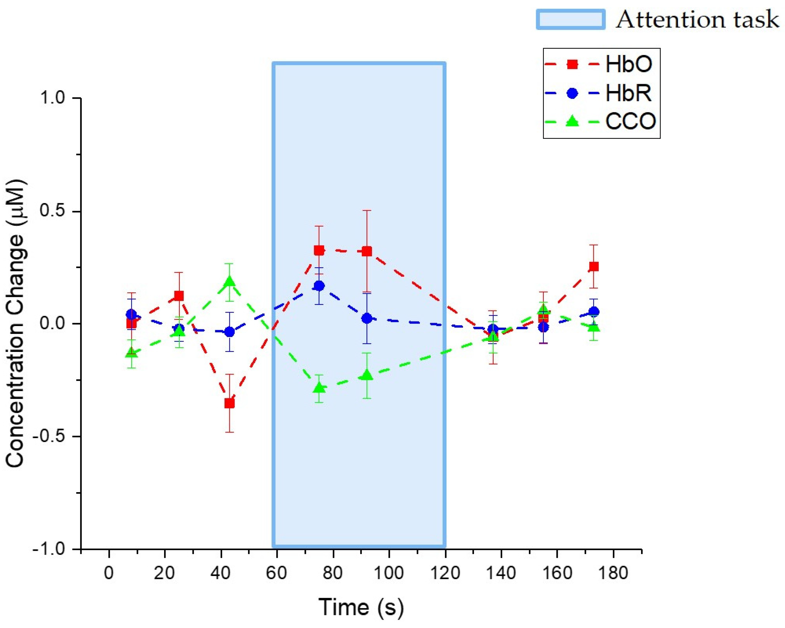 Applsci 12 10122 g017