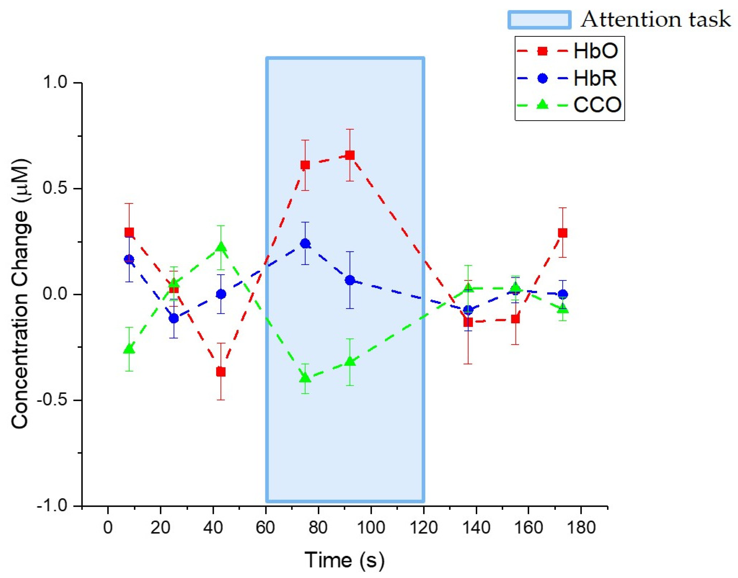 Applsci 12 10122 g019