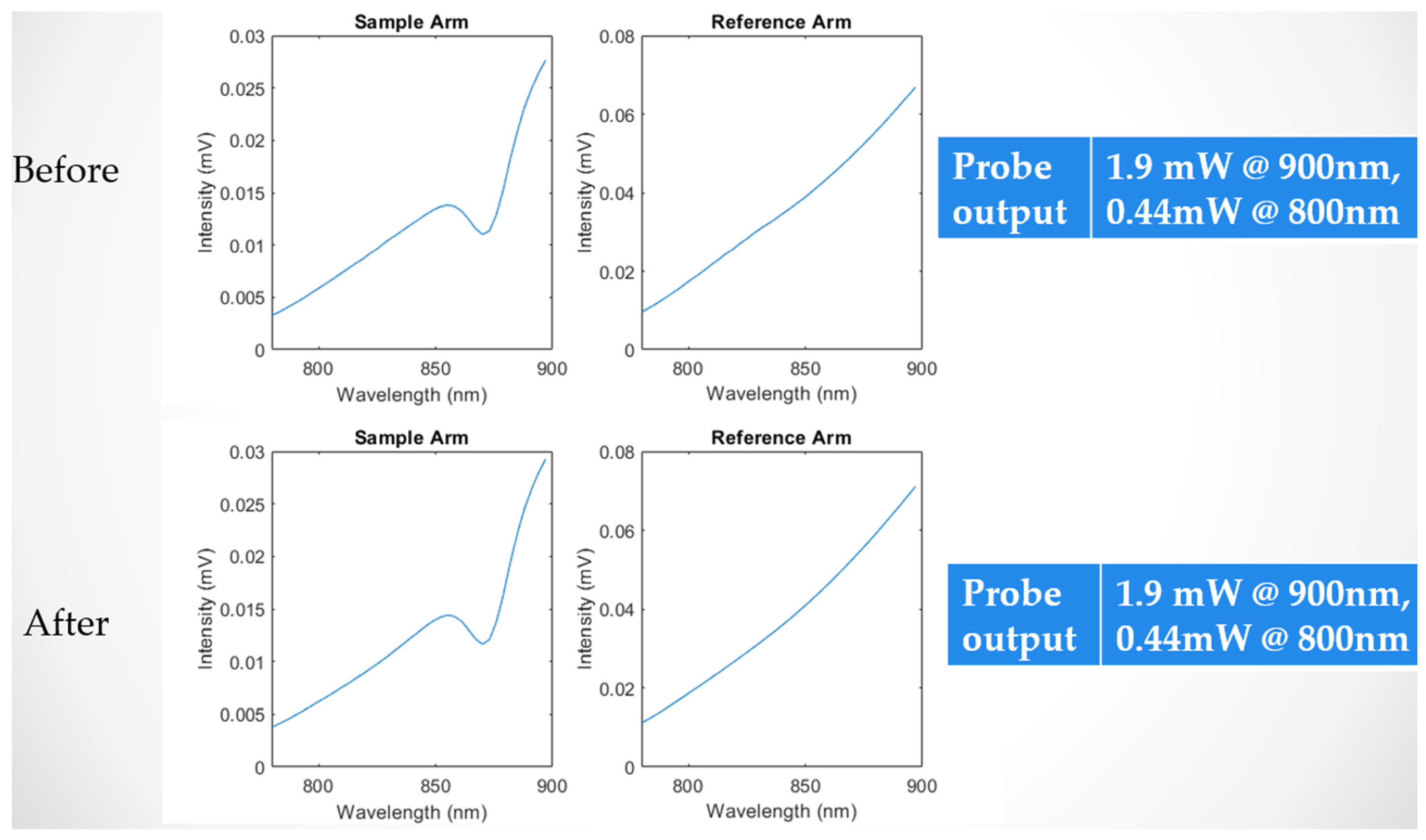 Applsci 12 10122 g025