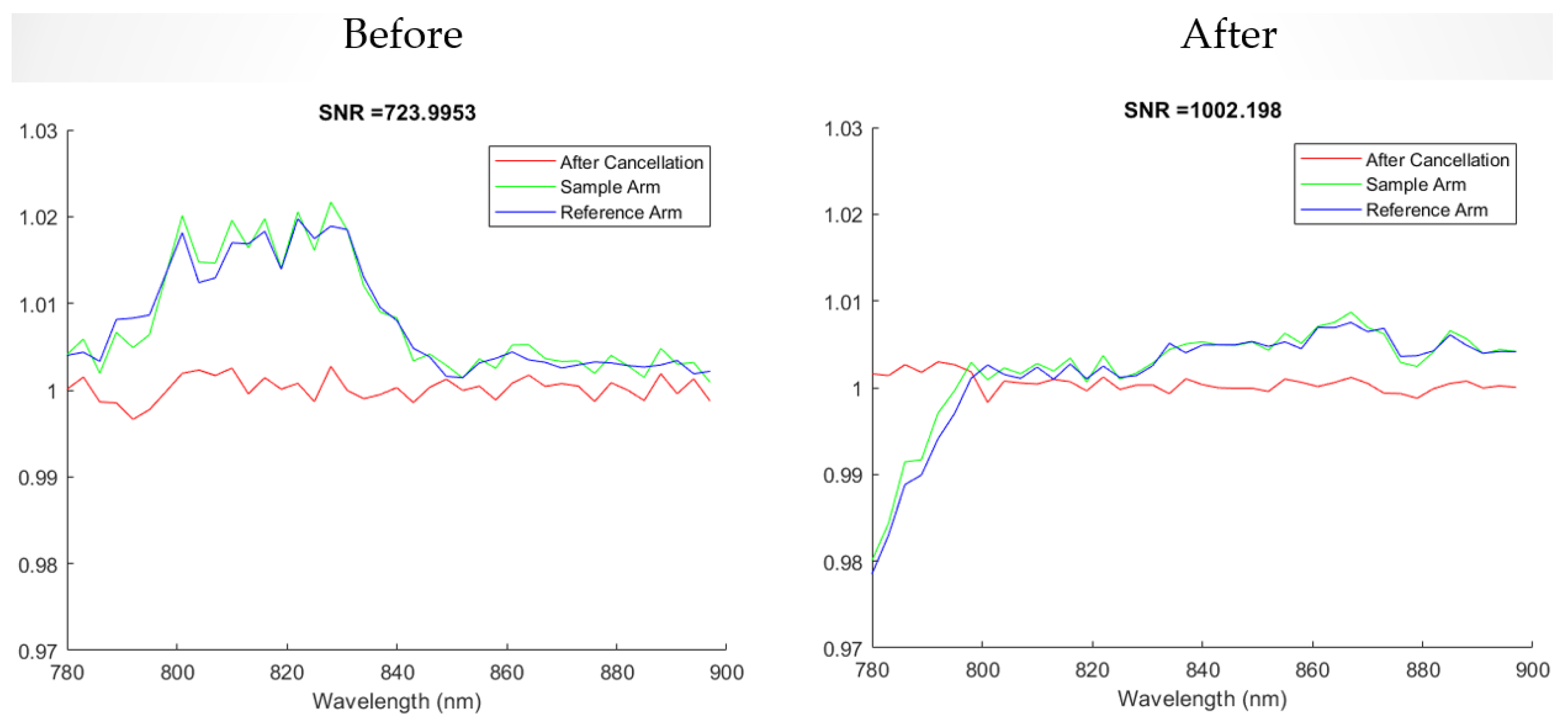 Applsci 12 10122 g026