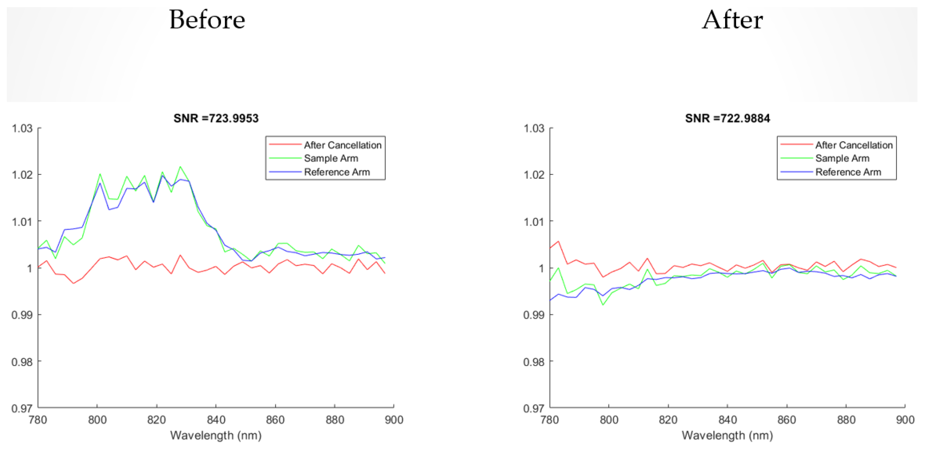 Applsci 12 10122 g028