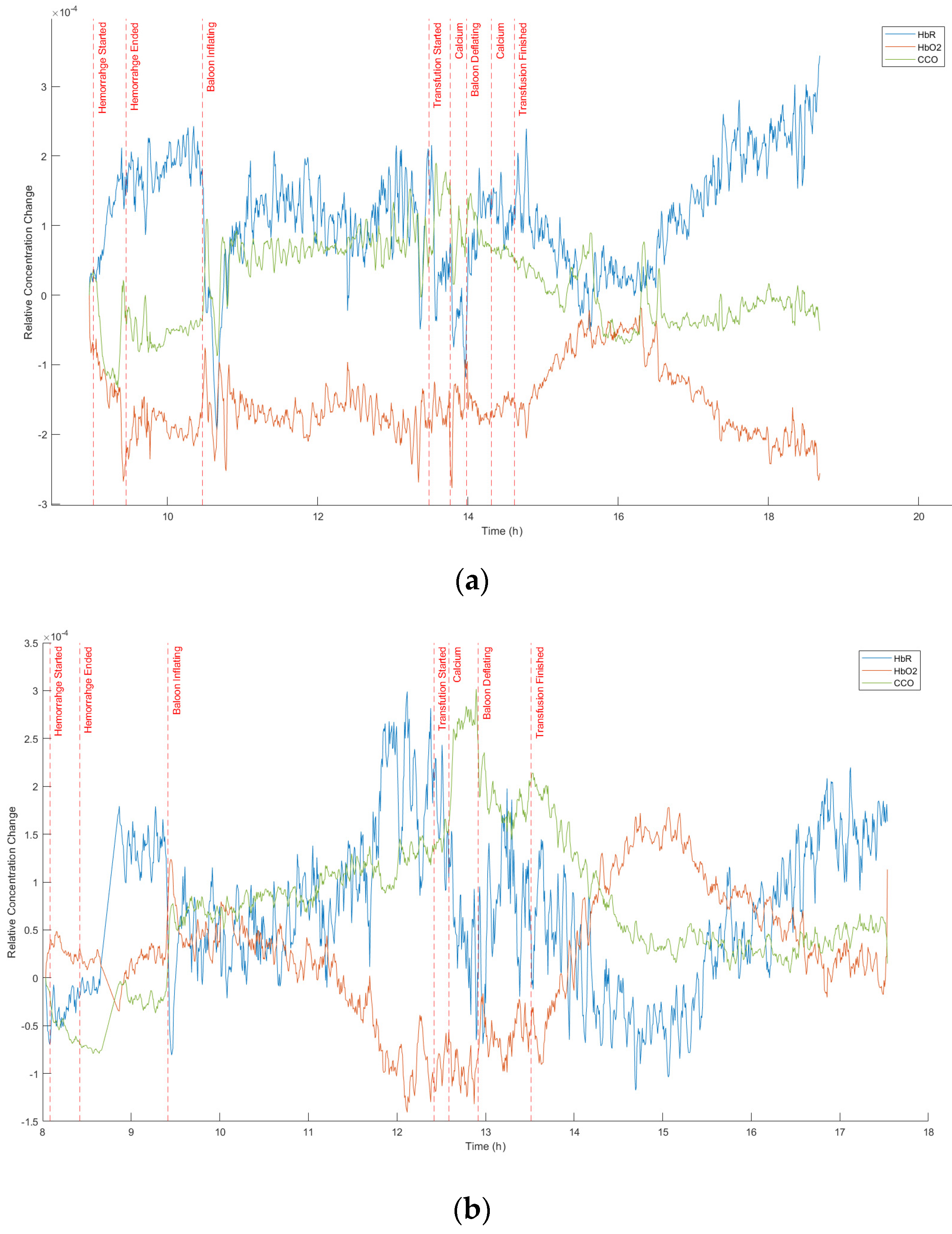 Applsci 12 10122 g036