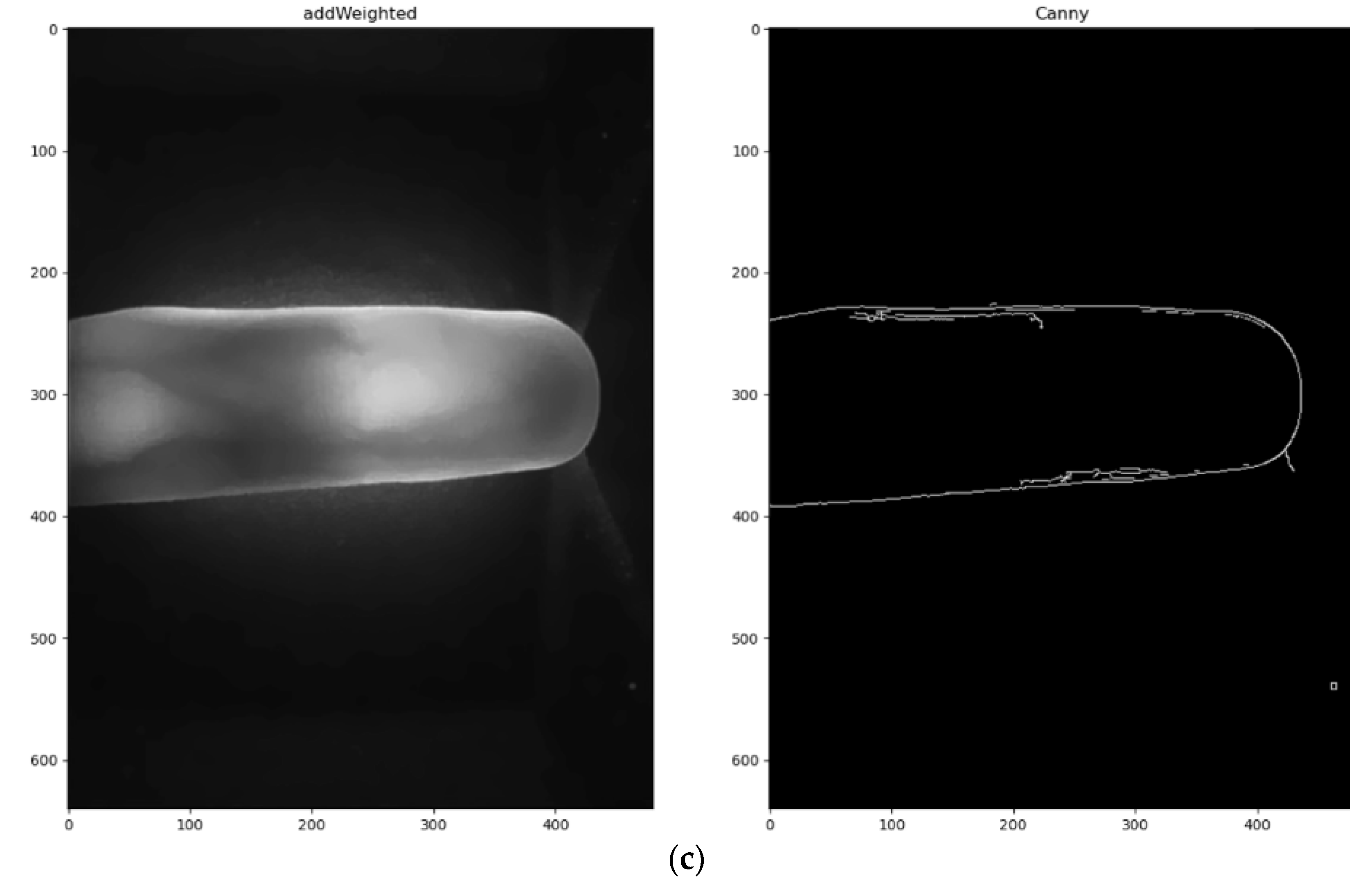 Applsci 12 10127 g003b Applsci 12 10127 g003b