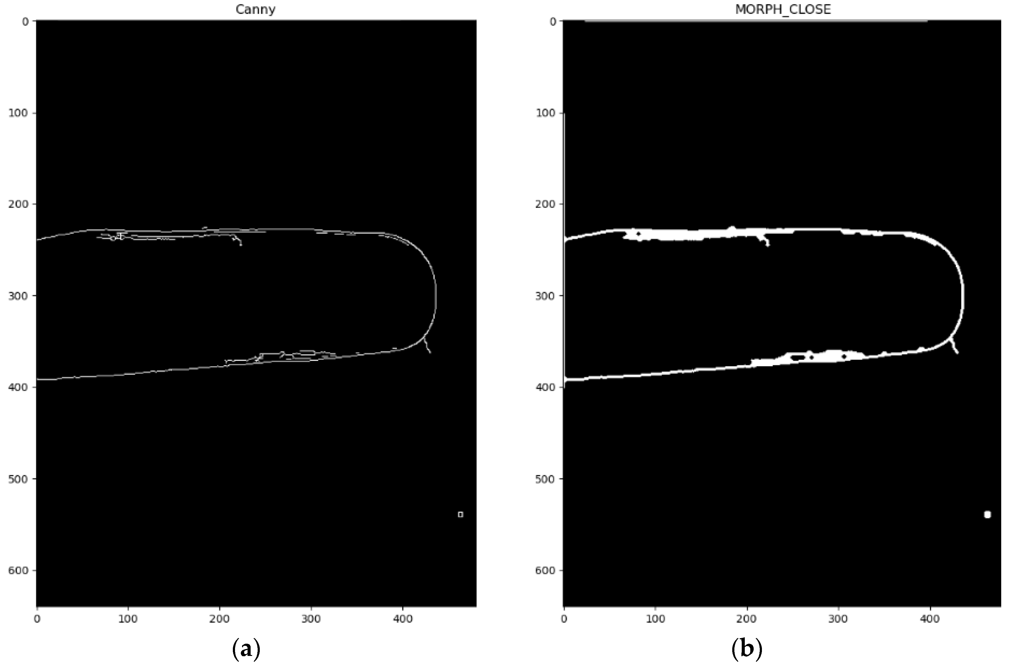 Applsci 12 10127 g004 Applsci 12 10127 g004