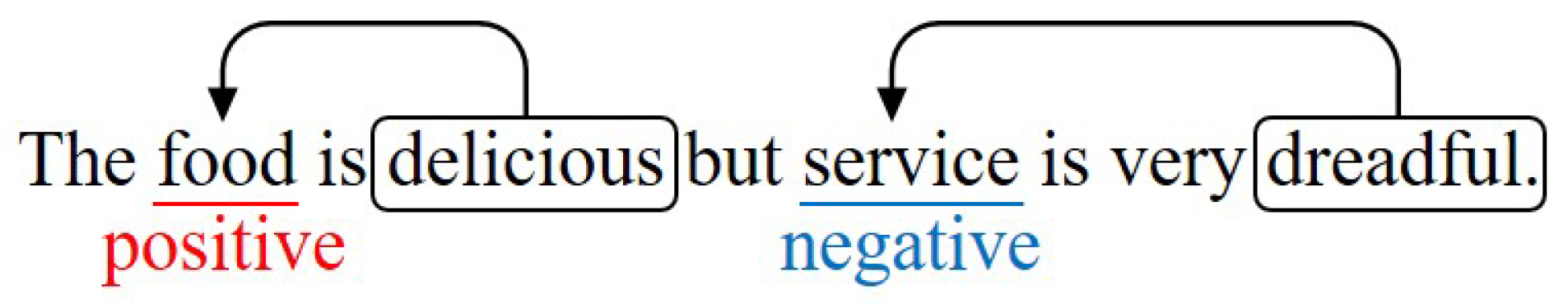 Applsci 12 10134 g001