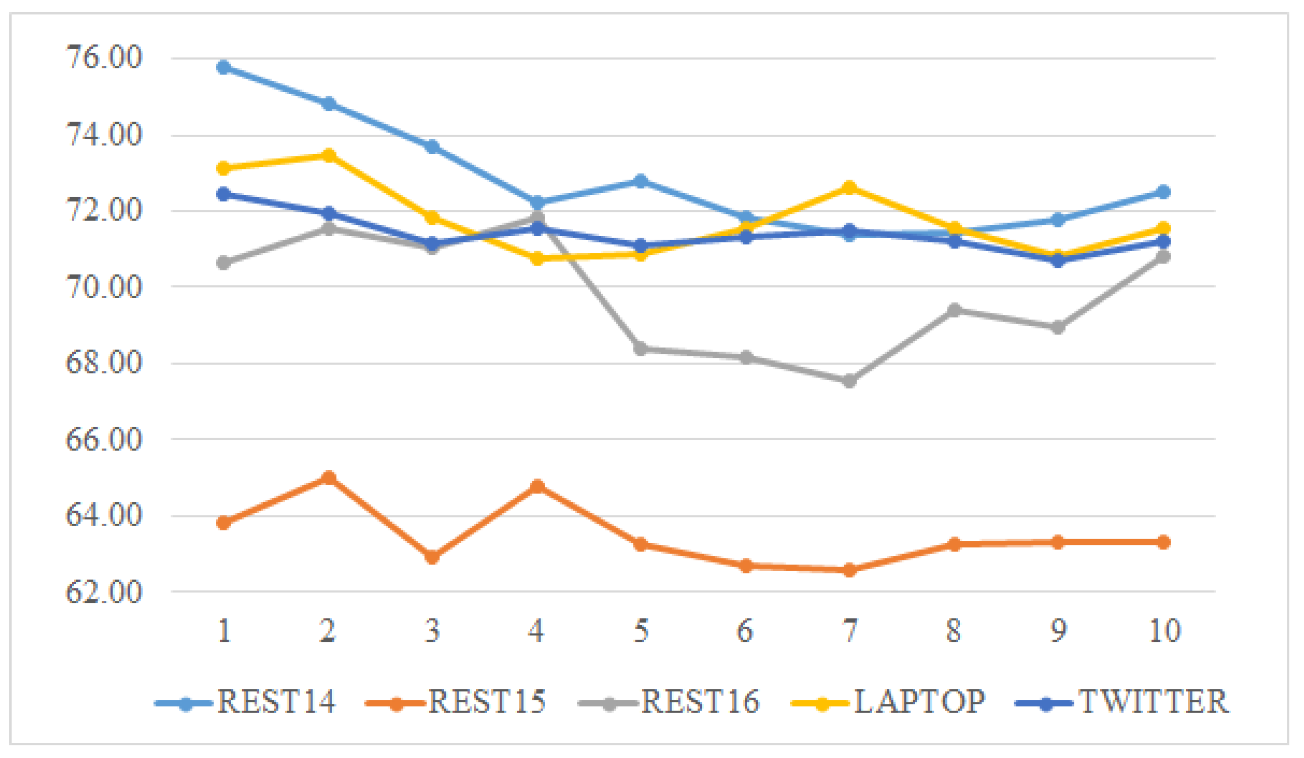 Applsci 12 10134 g004