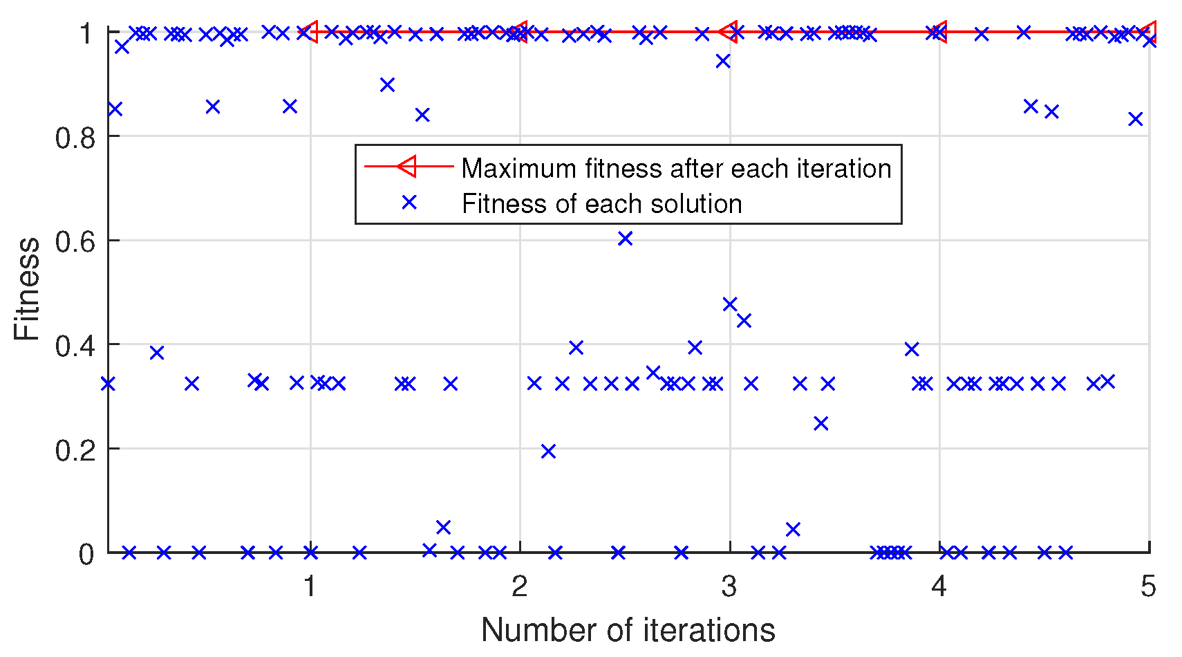 Applsci 12 10135 g002
