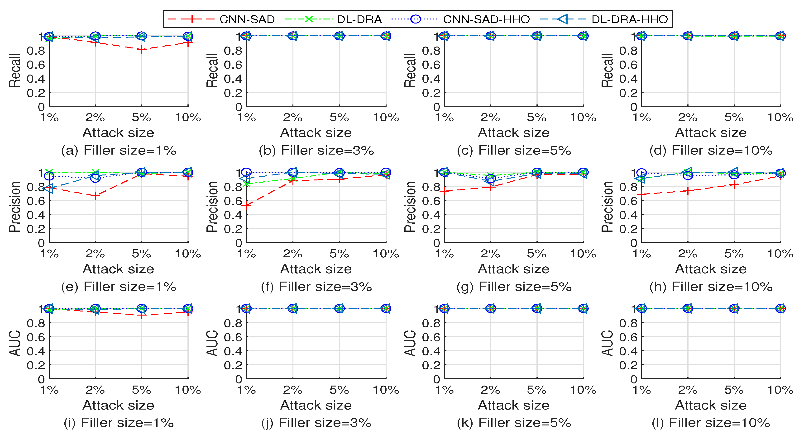 Applsci 12 10135 g007