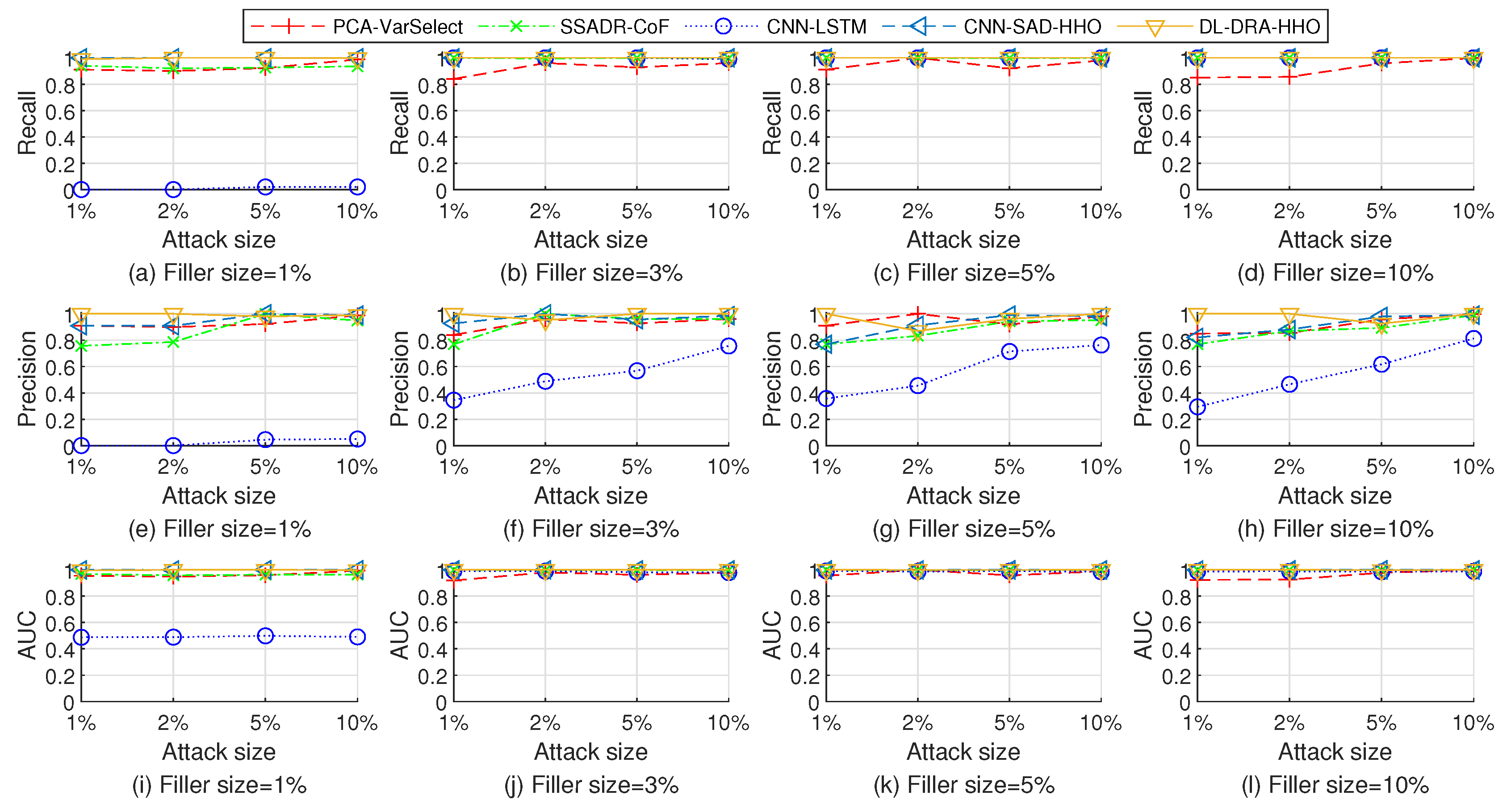 Applsci 12 10135 g009